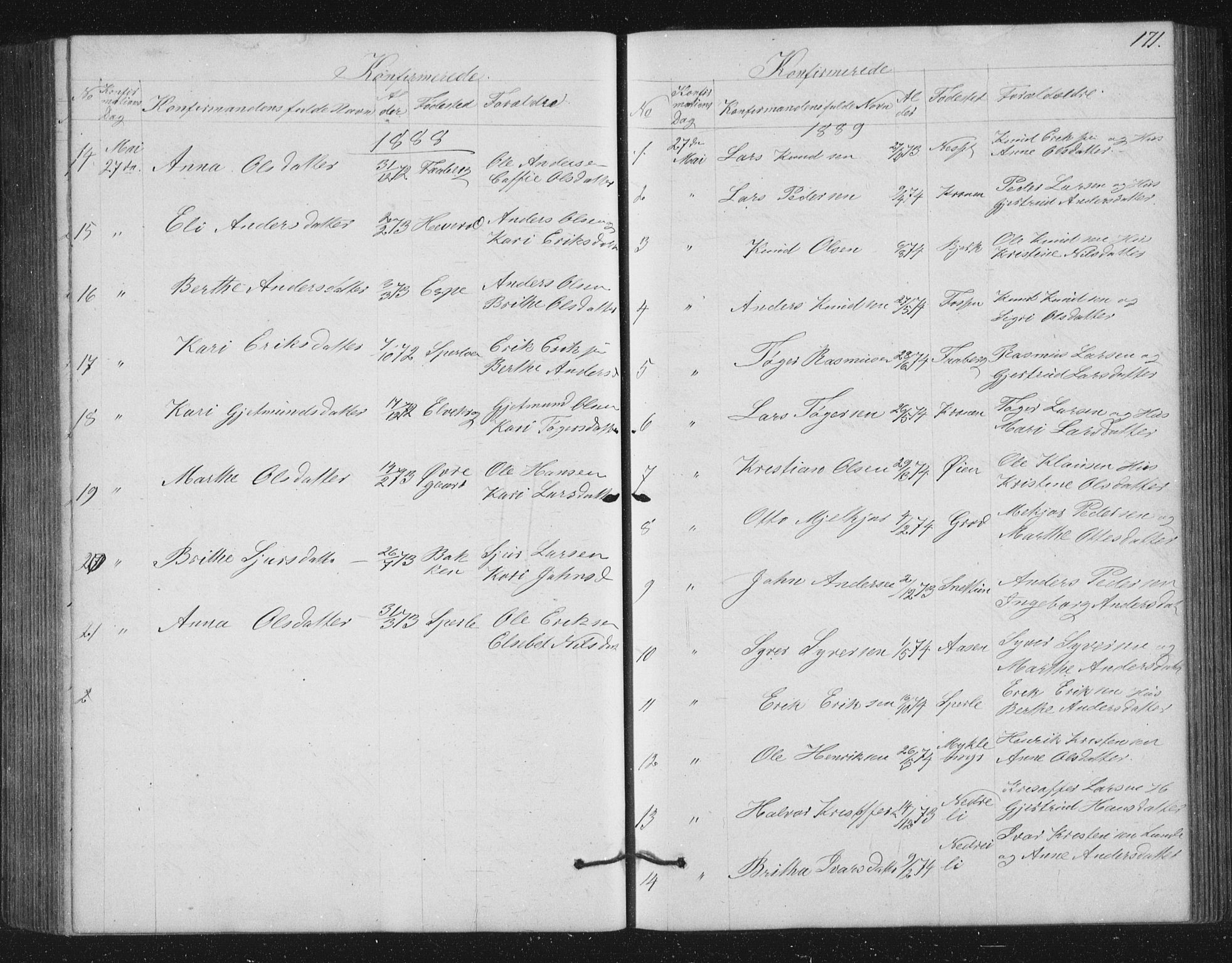 Jostedal sokneprestembete, AV/SAB-A-80601/H/Hab/Haba/L0001: Parish register (copy) no. A 1, 1861-1906, p. 171