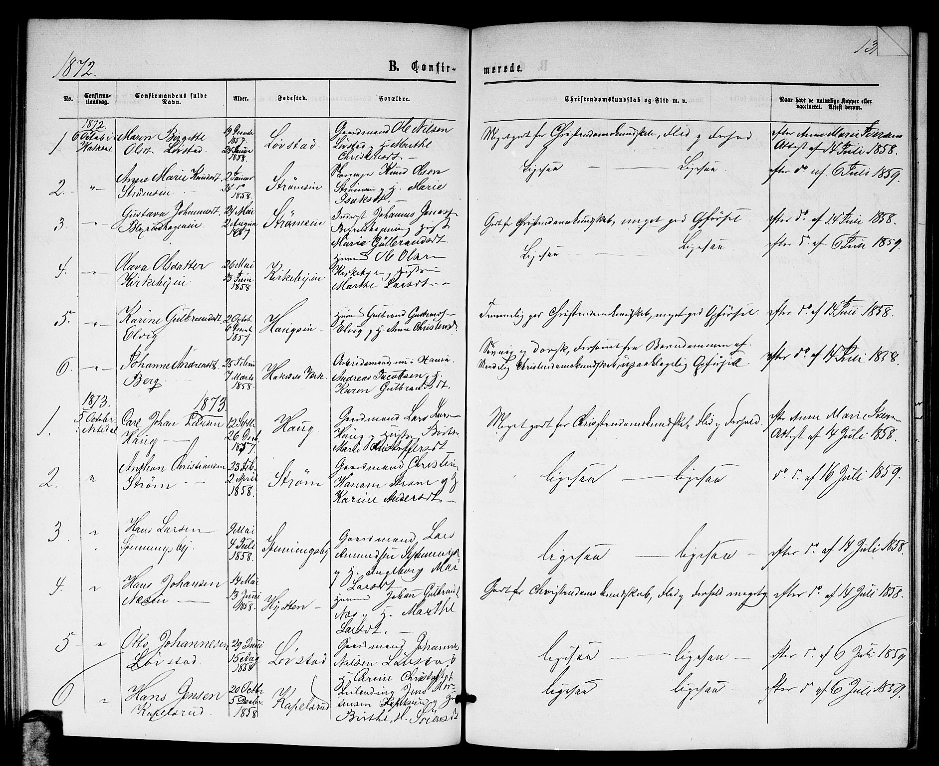 Nittedal prestekontor Kirkebøker, AV/SAO-A-10365a/G/Gb/L0001: Parish register (copy) no. II 1, 1859-1878, p. 131