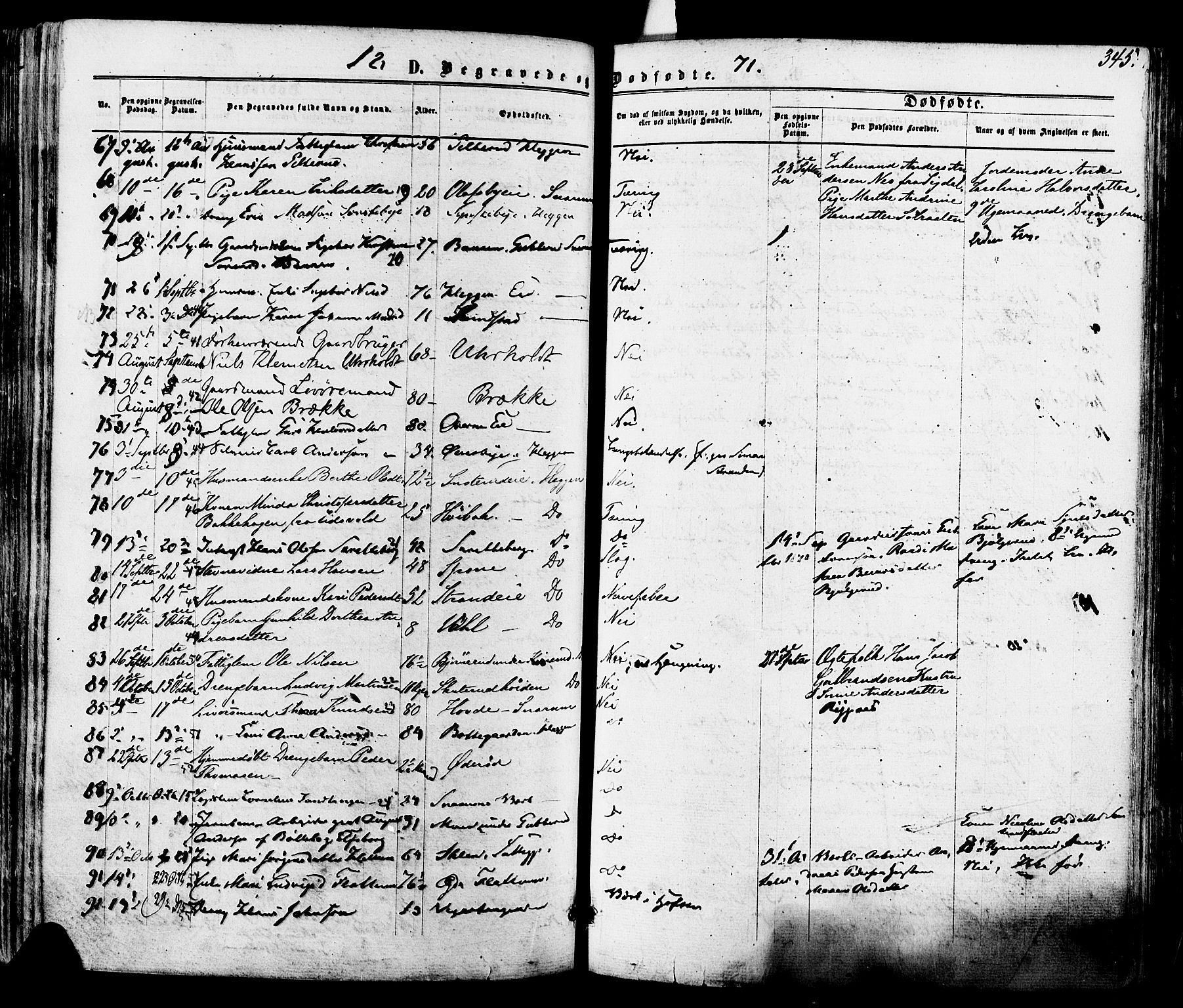 Modum kirkebøker, AV/SAKO-A-234/F/Fa/L0010: Parish register (official) no. 10, 1865-1876, p. 345