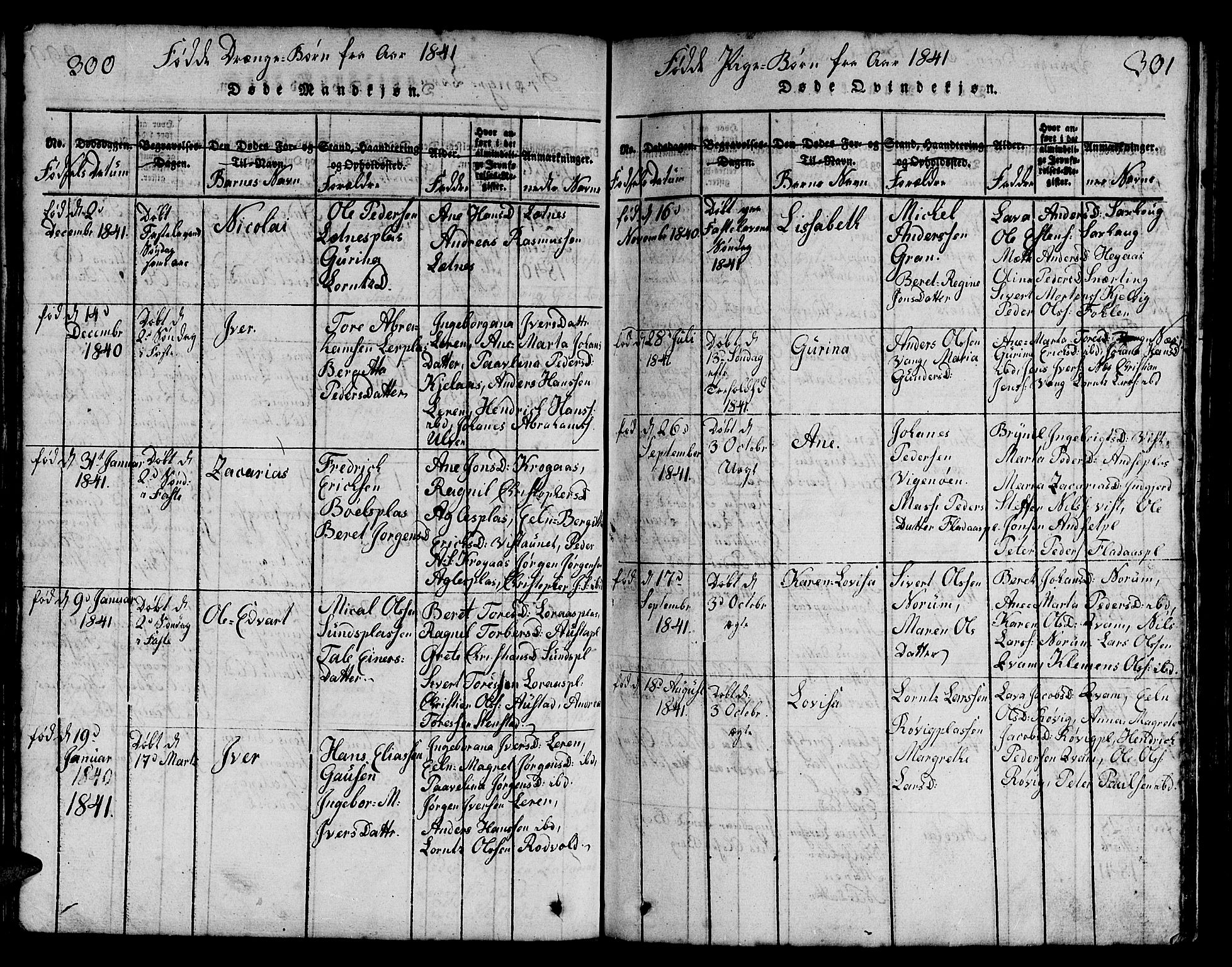 Ministerialprotokoller, klokkerbøker og fødselsregistre - Nord-Trøndelag, SAT/A-1458/730/L0298: Parish register (copy) no. 730C01, 1816-1849, p. 300-301