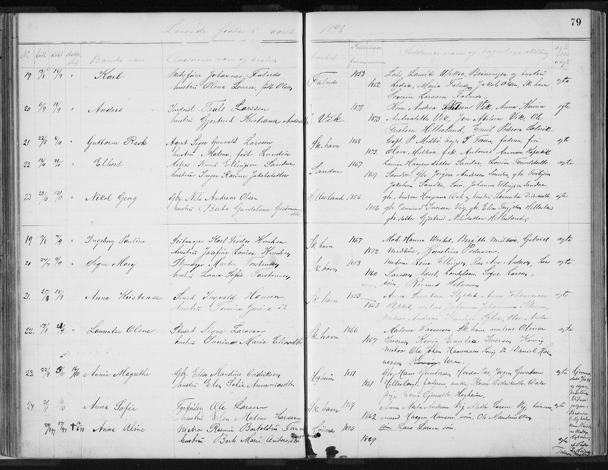 Skudenes sokneprestkontor, AV/SAST-A -101849/H/Ha/Hab/L0007: Parish register (copy) no. B 7, 1885-1899, p. 79