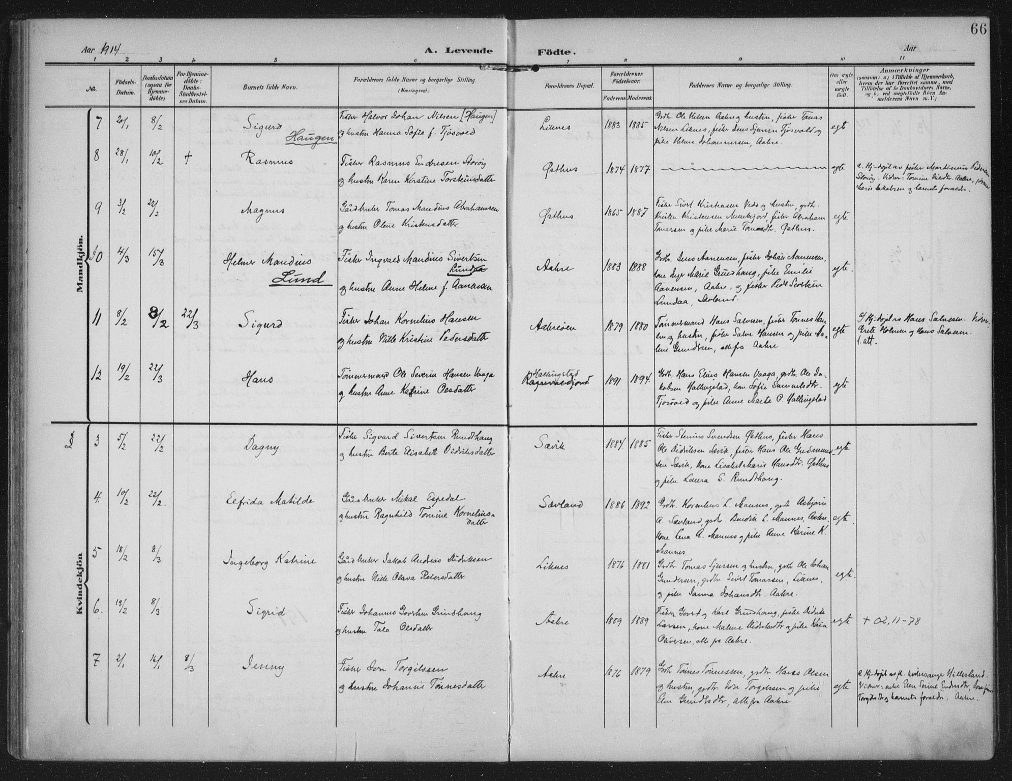 Kopervik sokneprestkontor, AV/SAST-A-101850/H/Ha/Haa/L0005: Parish register (official) no. A 5, 1906-1924, p. 66