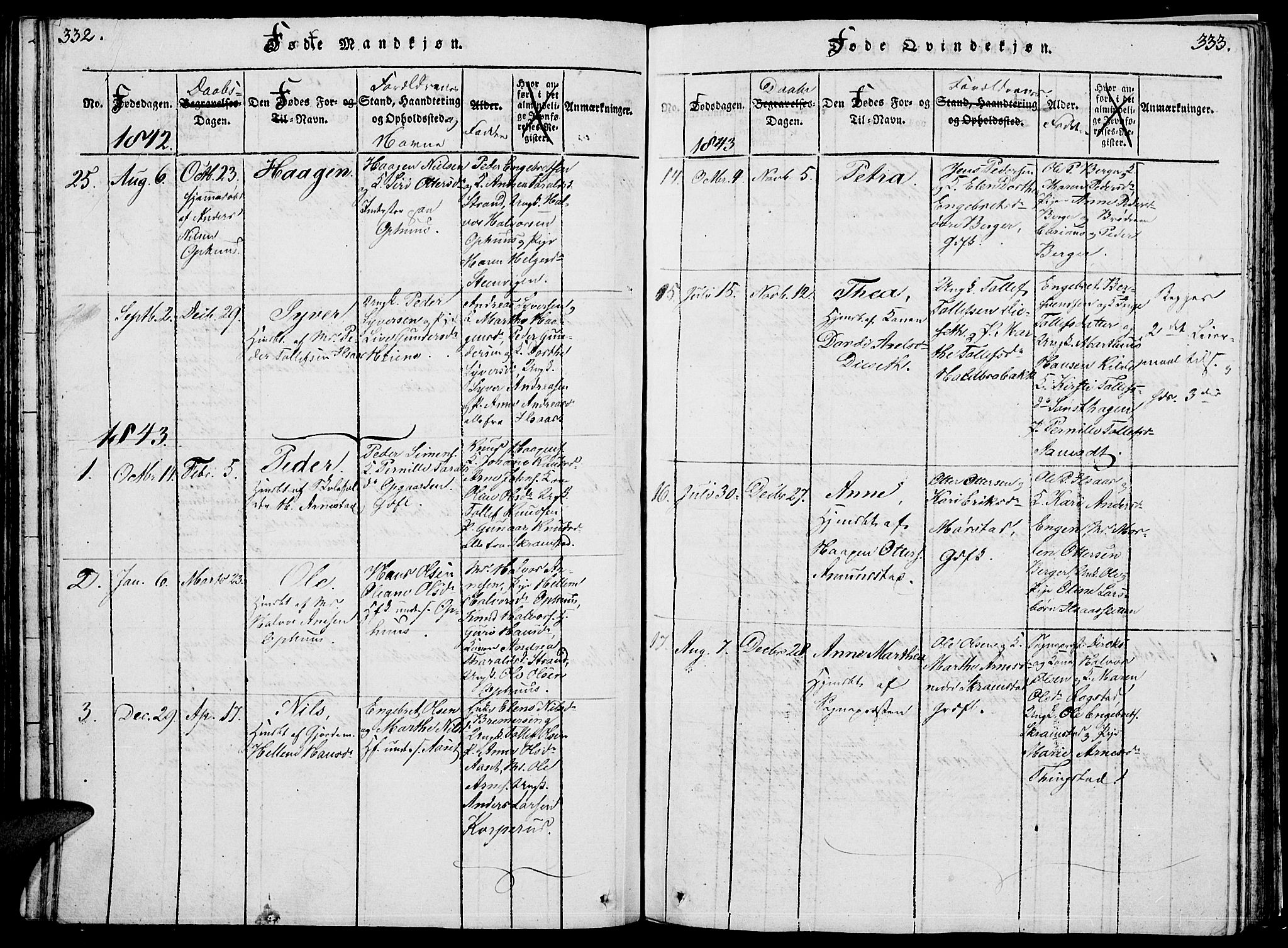 Åmot prestekontor, Hedmark, SAH/PREST-056/H/Ha/Hab/L0001: Parish register (copy) no. 1, 1815-1847, p. 332-333