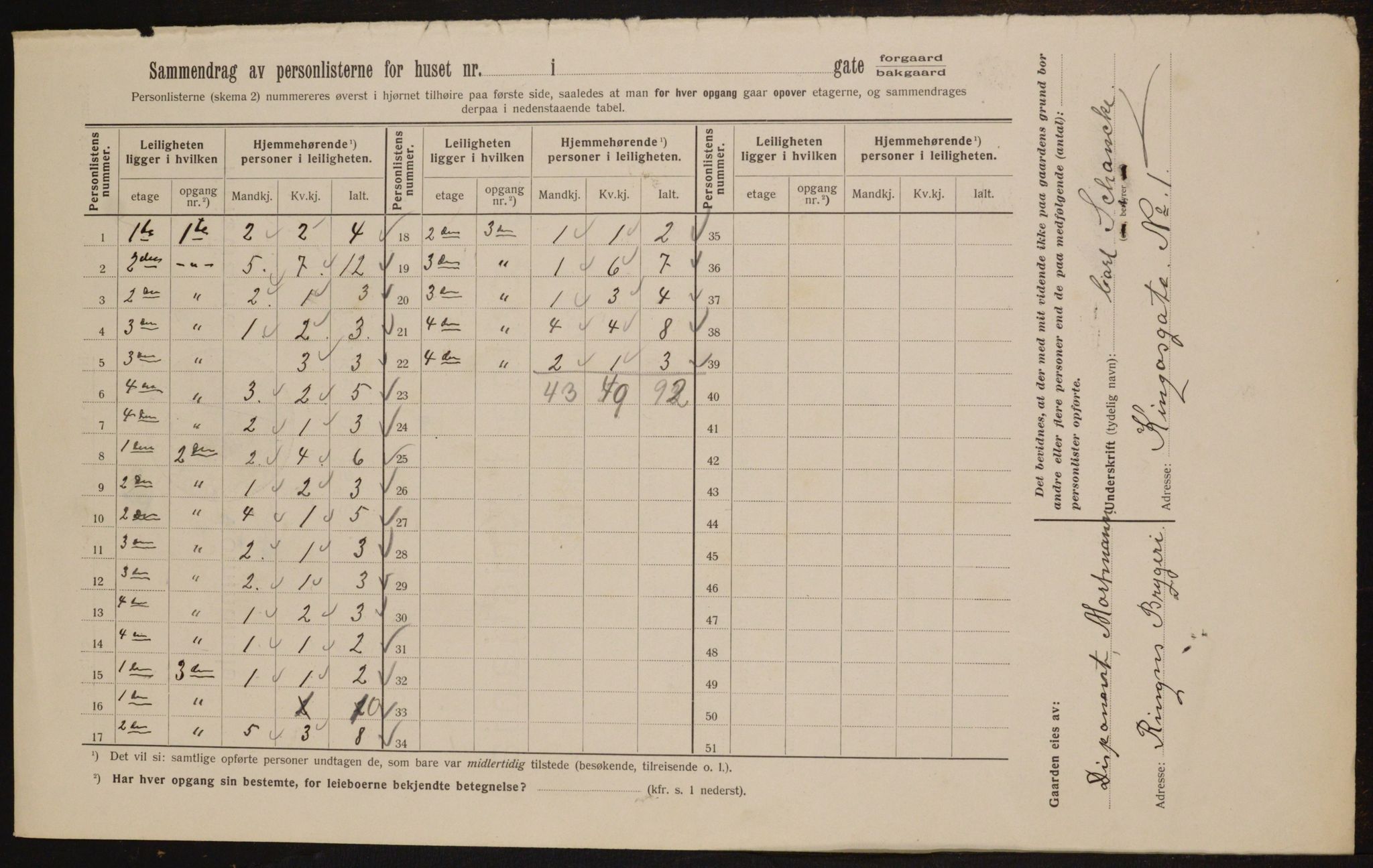 OBA, Municipal Census 1912 for Kristiania, 1912, p. 49776