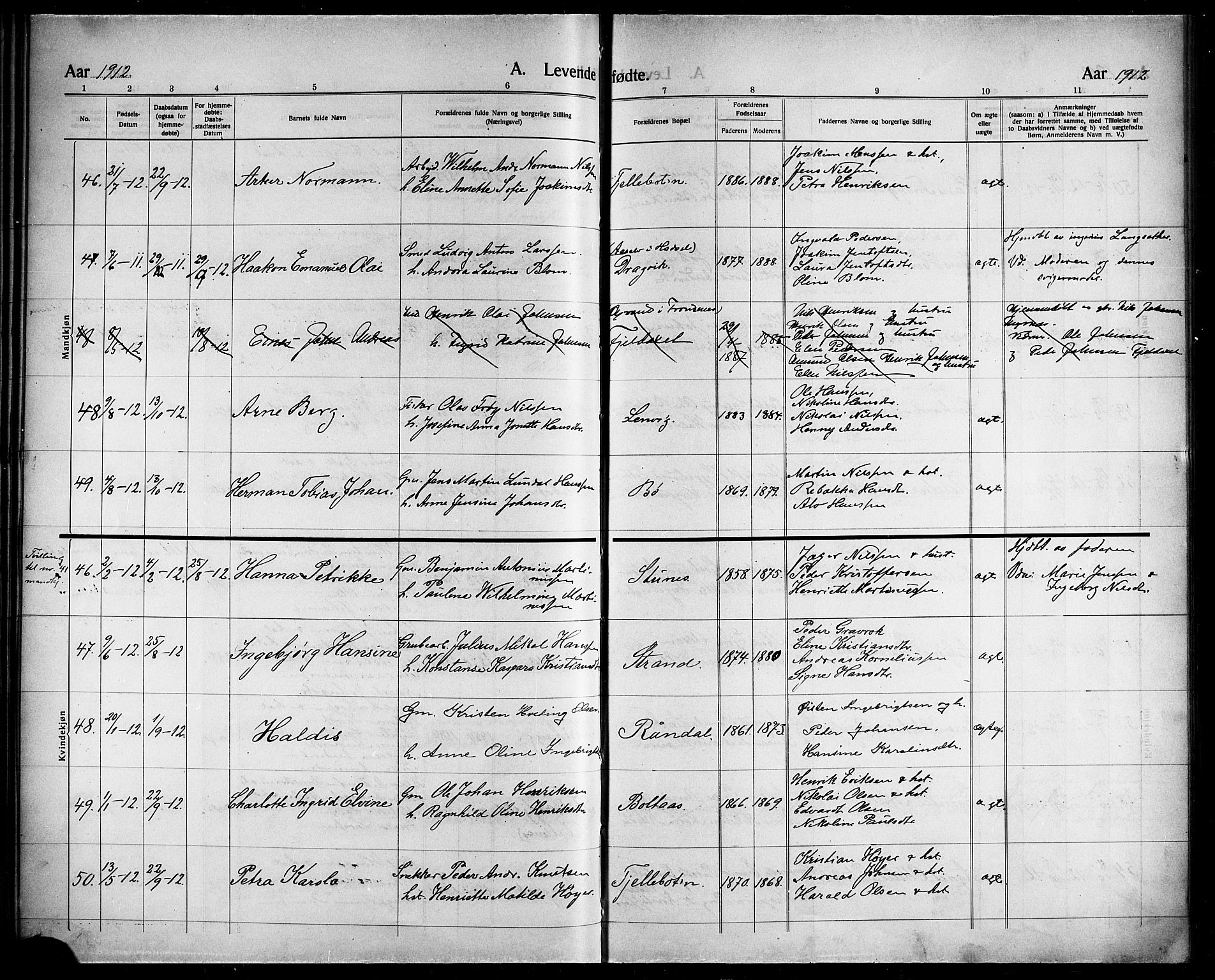 Ministerialprotokoller, klokkerbøker og fødselsregistre - Nordland, AV/SAT-A-1459/863/L0916: Parish register (copy) no. 863C06, 1907-1921