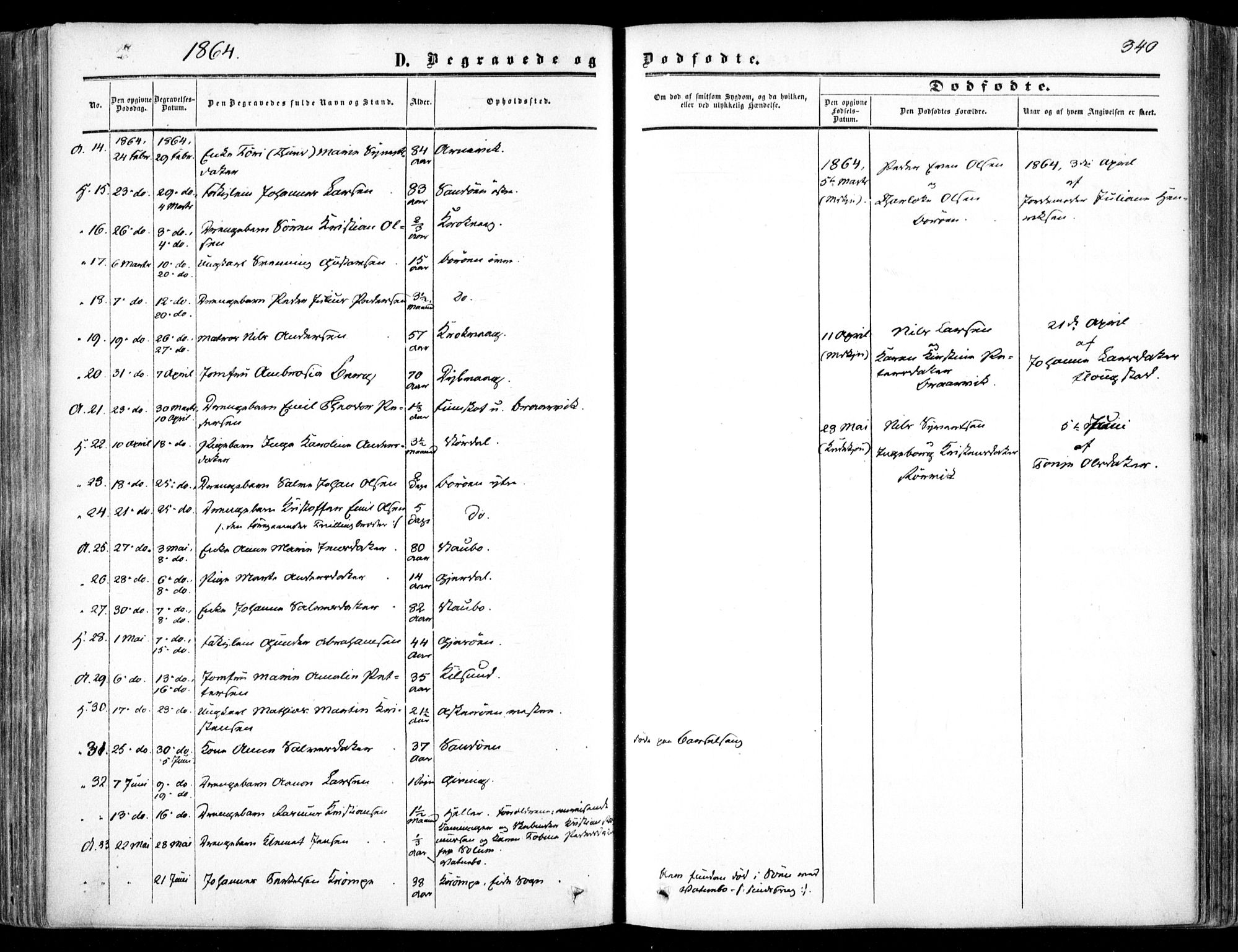 Dypvåg sokneprestkontor, SAK/1111-0007/F/Fa/Faa/L0006: Parish register (official) no. A 6, 1855-1872, p. 340