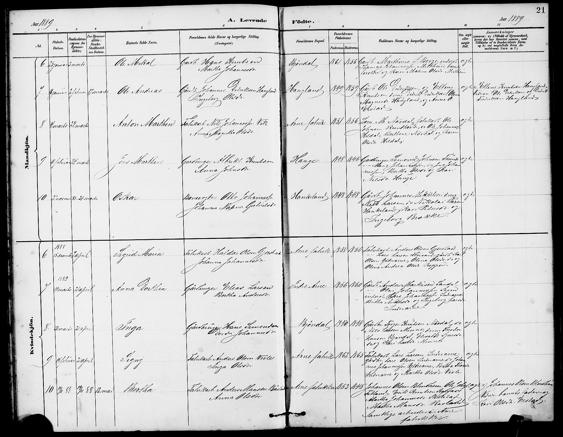 Arna Sokneprestembete, SAB/A-74001/H/Ha/Hab: Parish register (copy) no. A 3, 1887-1897, p. 21
