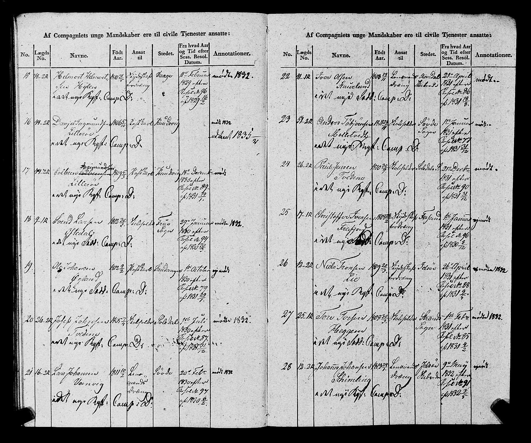 Fylkesmannen i Rogaland, AV/SAST-A-101928/99/3/325/325CA, 1655-1832, p. 11250