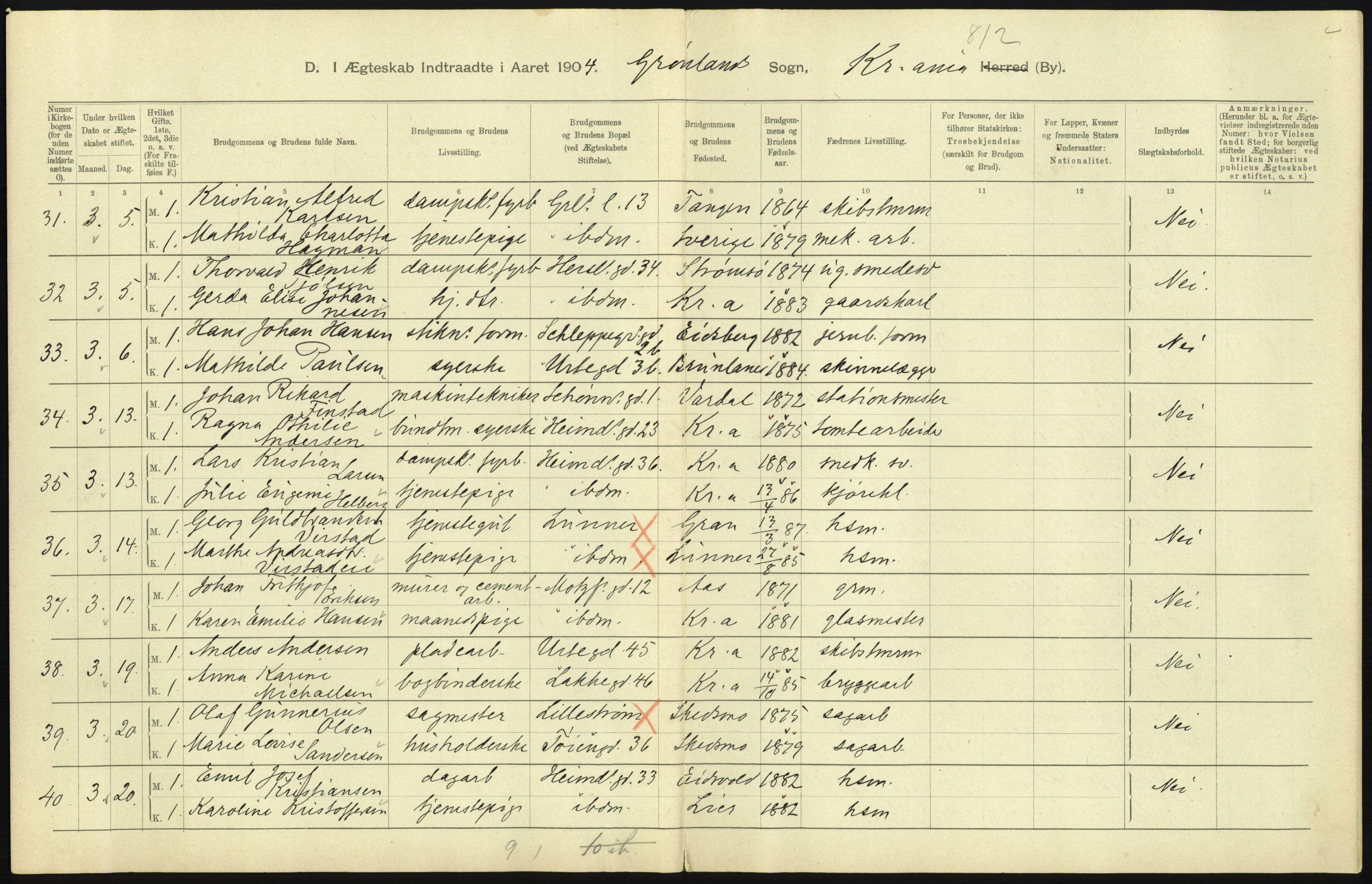 Statistisk sentralbyrå, Sosiodemografiske emner, Befolkning, AV/RA-S-2228/D/Df/Dfa/Dfab/L0004: Kristiania: Gifte, døde, 1904, p. 25