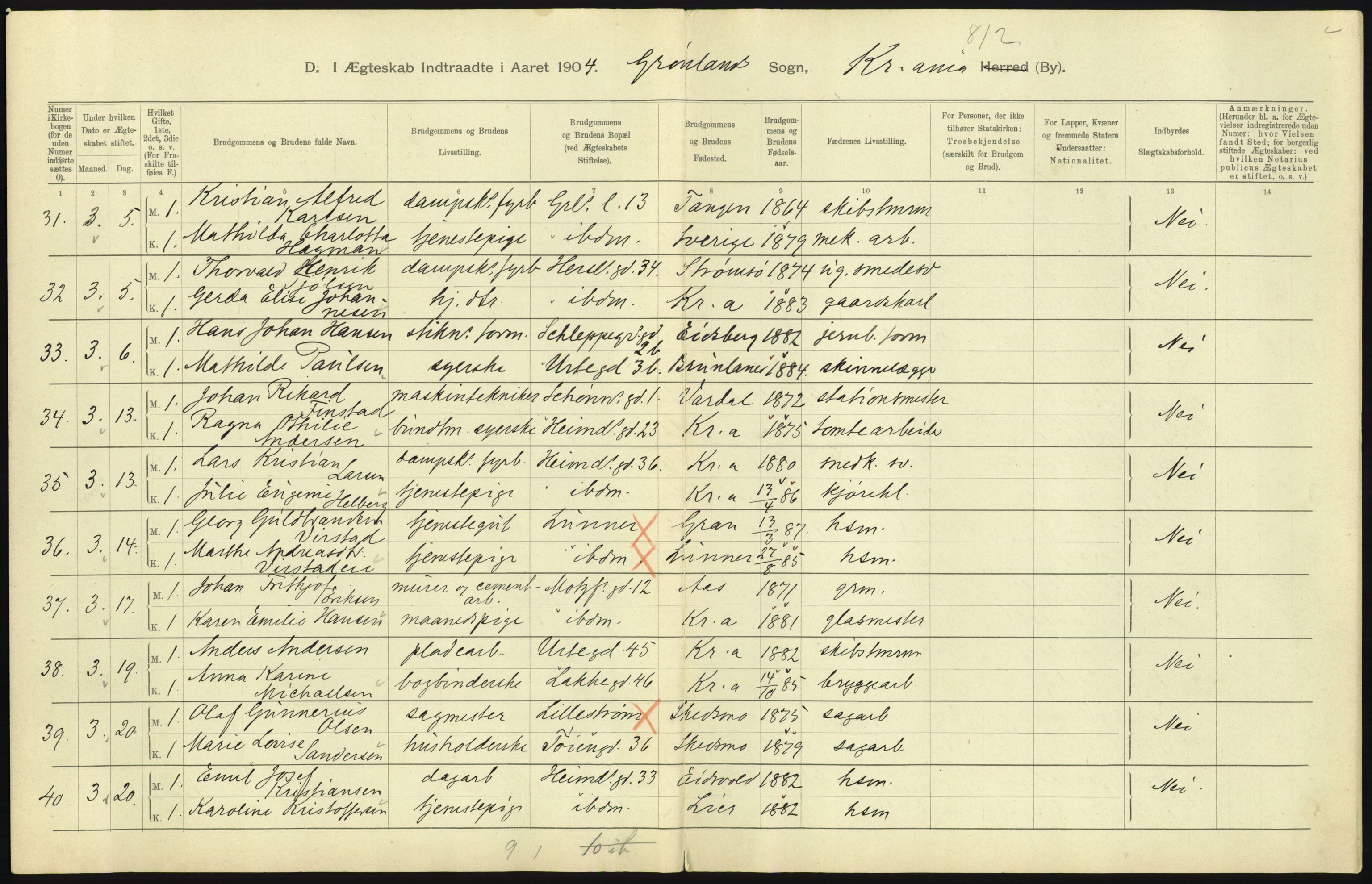 Statistisk sentralbyrå, Sosiodemografiske emner, Befolkning, RA/S-2228/D/Df/Dfa/Dfab/L0004: Kristiania: Gifte, døde, 1904, p. 25