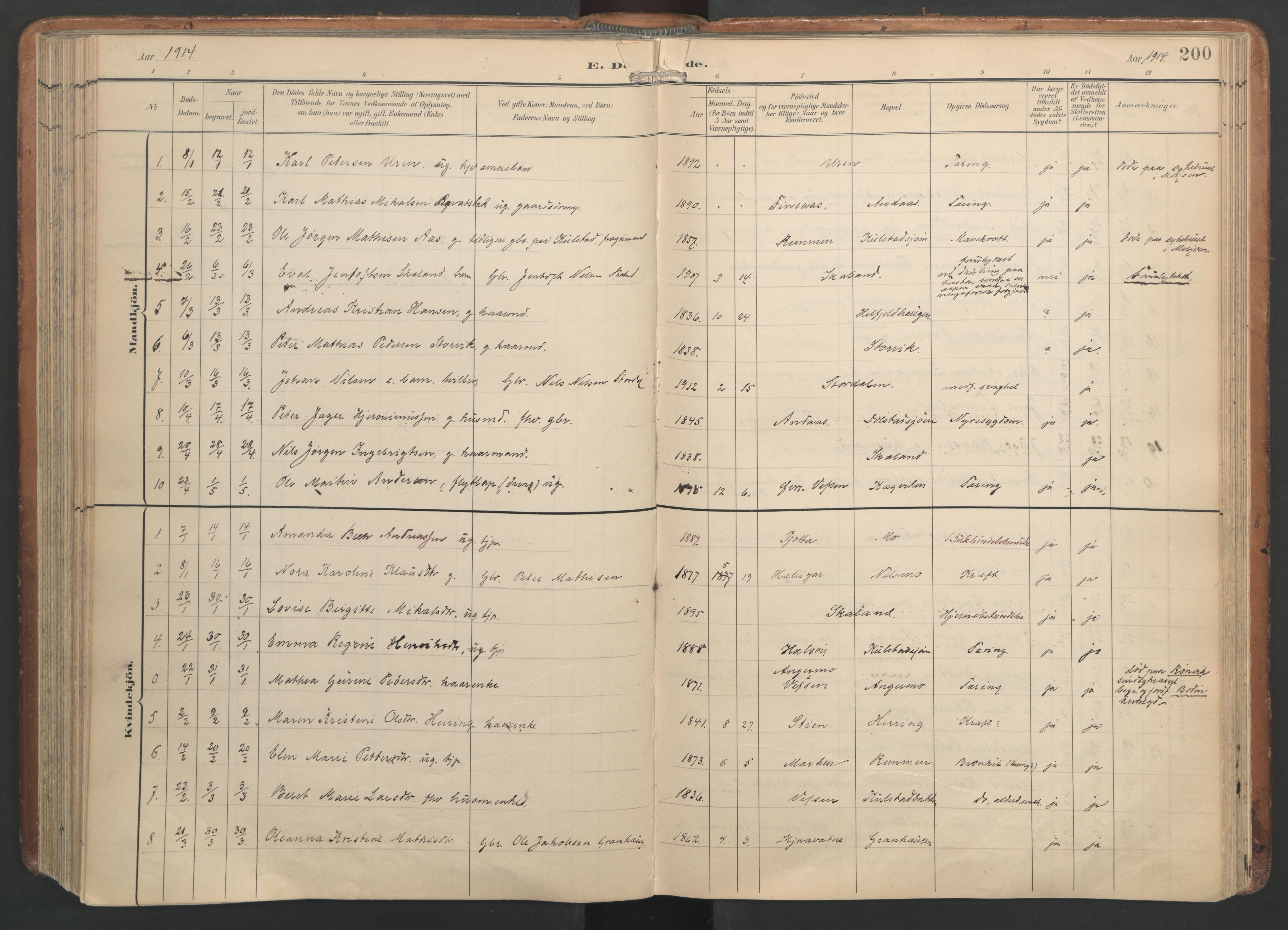 Ministerialprotokoller, klokkerbøker og fødselsregistre - Nordland, AV/SAT-A-1459/820/L0298: Parish register (official) no. 820A19, 1897-1915, p. 200