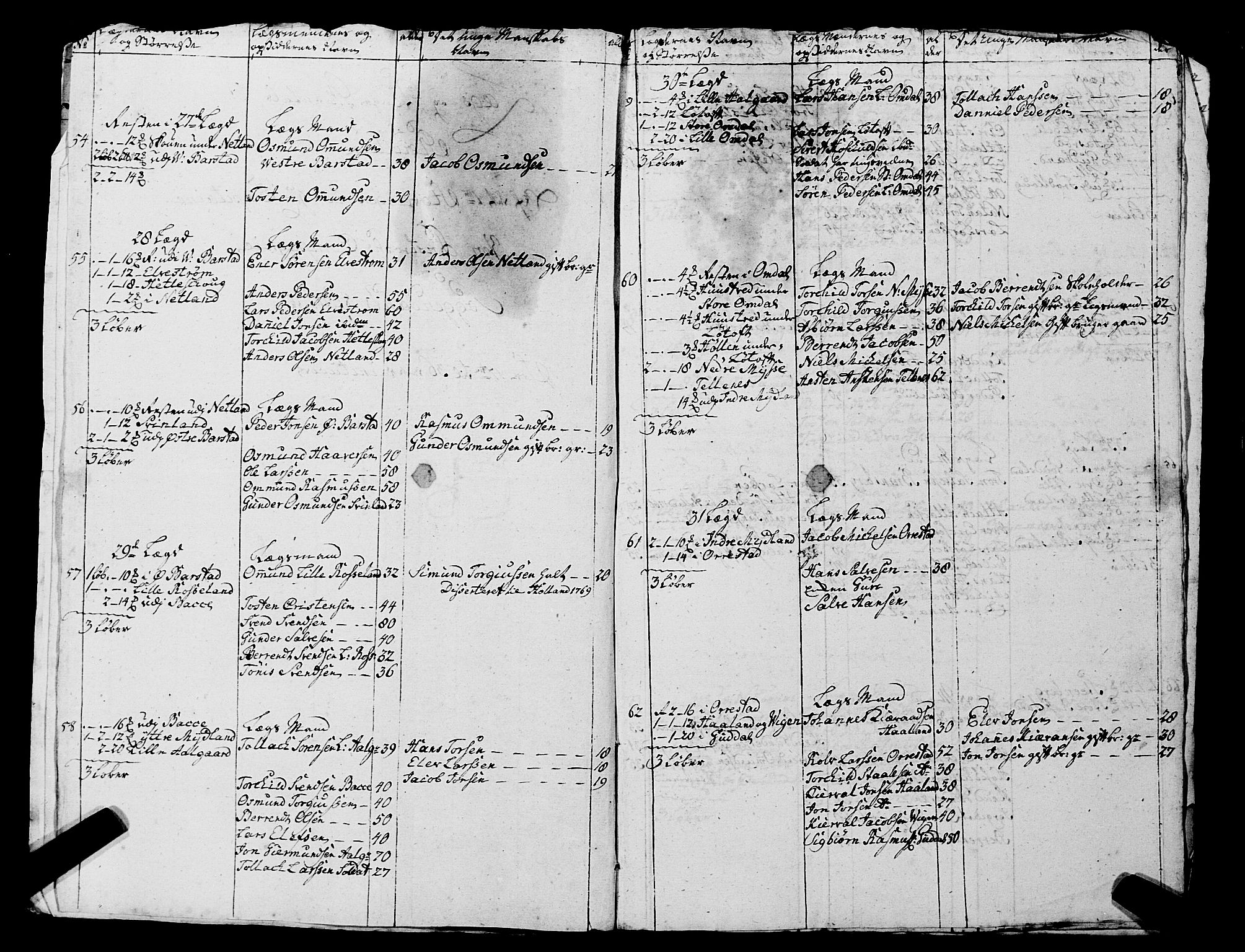 Fylkesmannen i Rogaland, AV/SAST-A-101928/99/3/325/325CA, 1655-1832, p. 7790