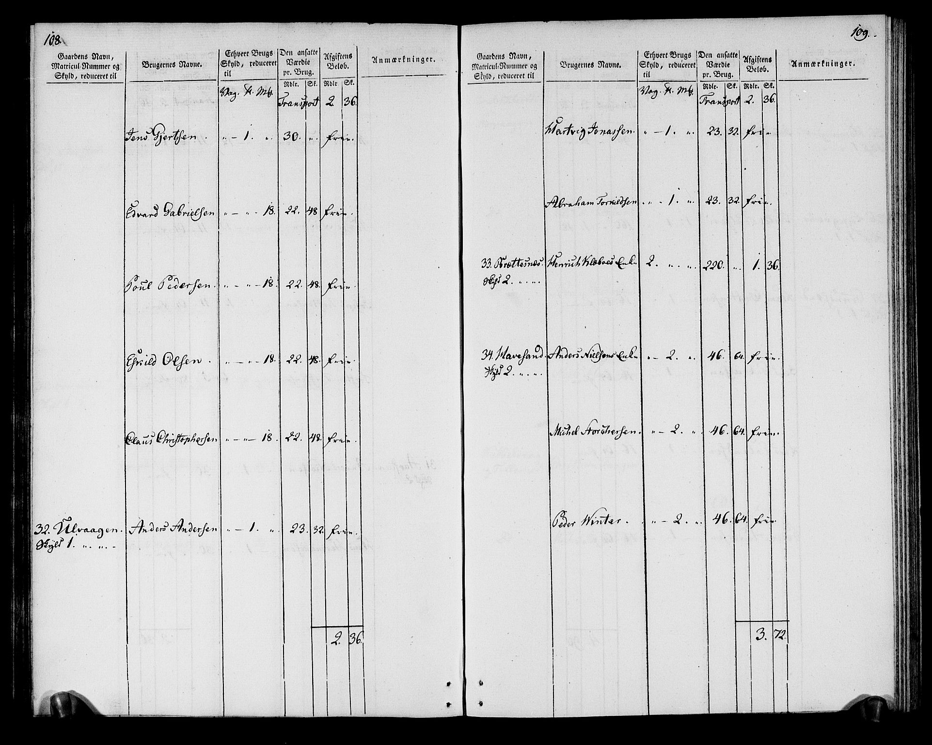 Rentekammeret inntil 1814, Realistisk ordnet avdeling, AV/RA-EA-4070/N/Ne/Nea/L0164: Vesterålen, Andenes og Lofoten fogderi. Oppebørselsregister, 1803, p. 57