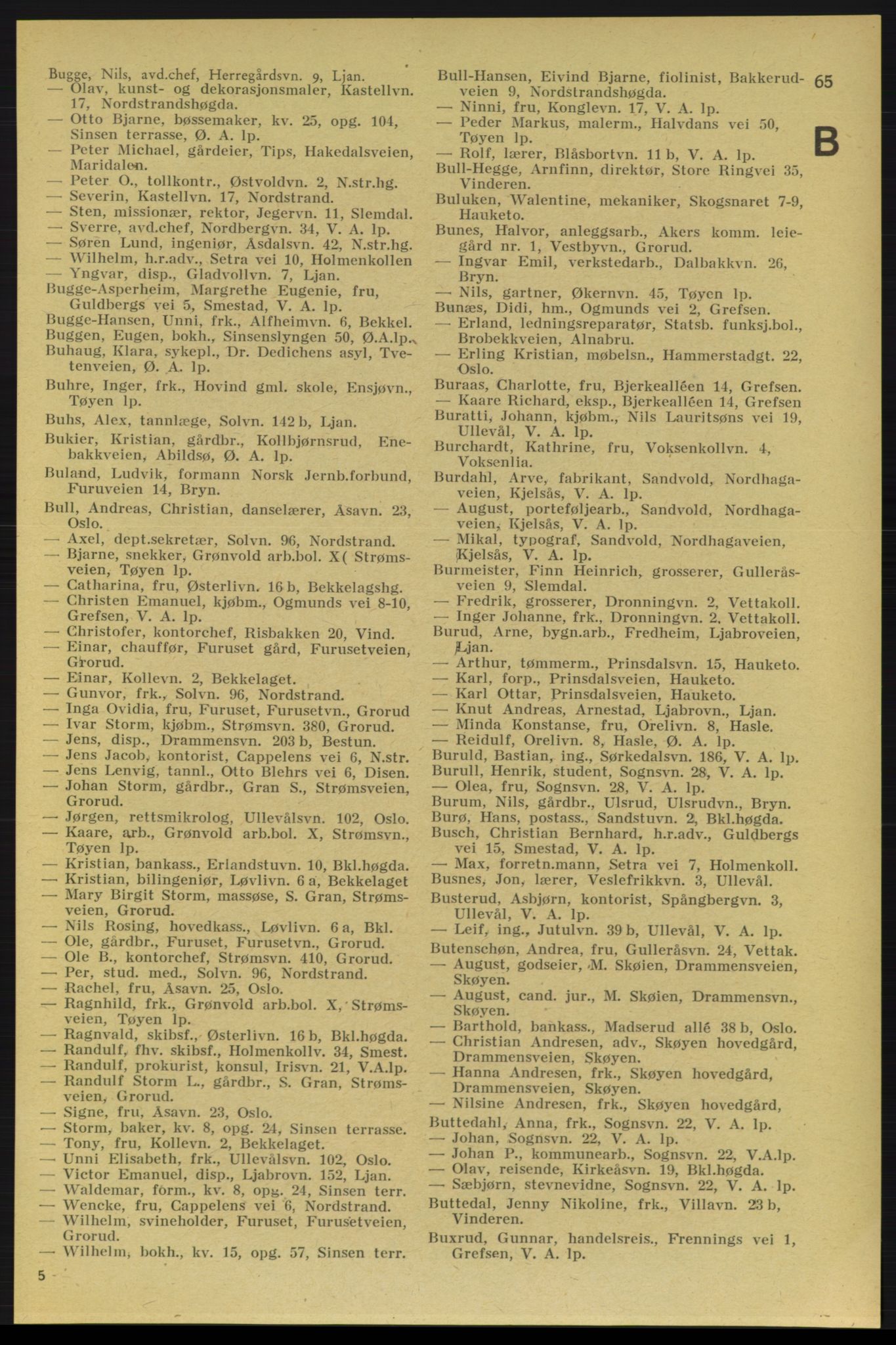 Aker adressebok/adressekalender, PUBL/001/A/006: Aker adressebok, 1937-1938, p. 65