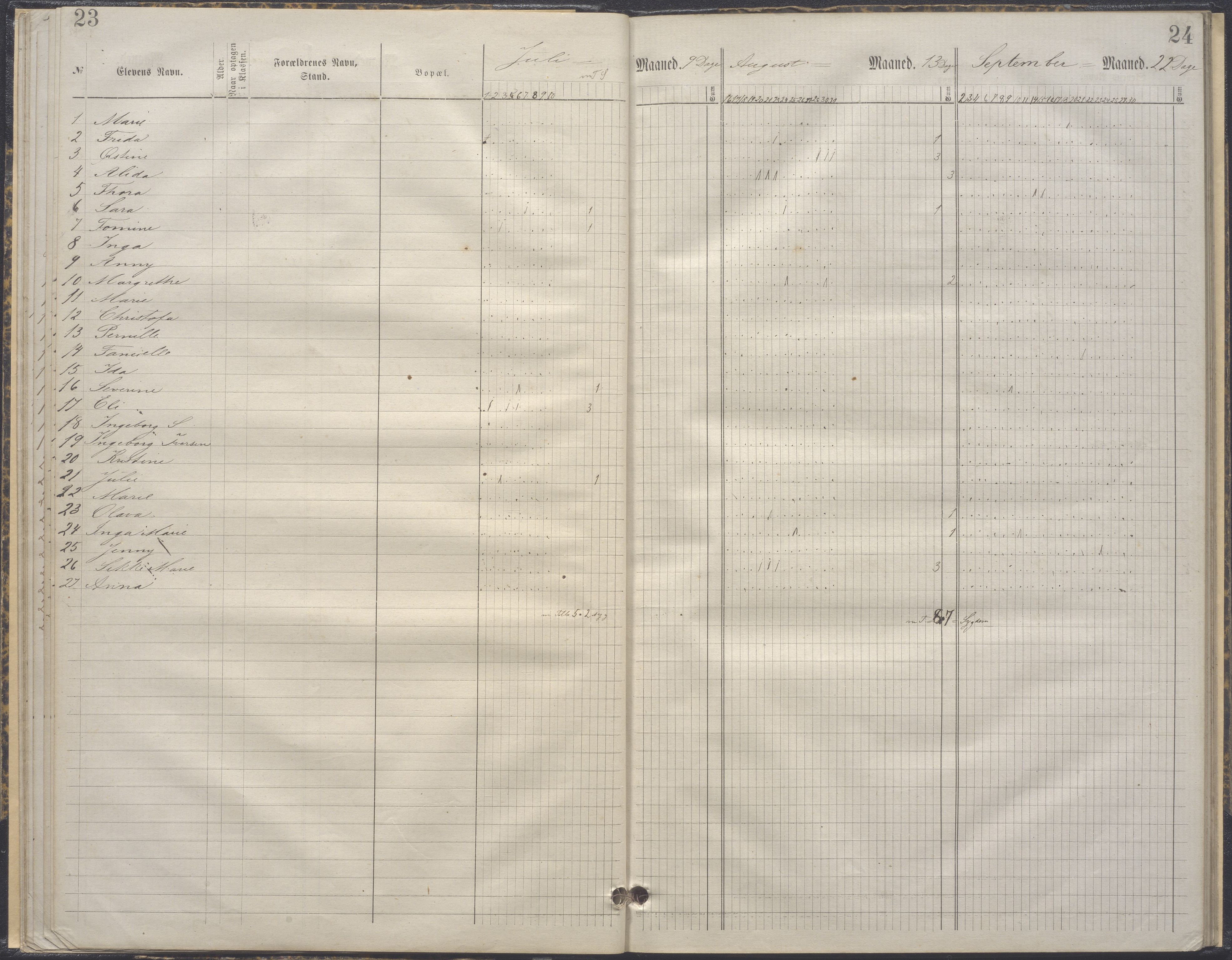 A-0504. Stavanger kommune. Petri skole, BYST/A-0504/G/Ga/L0004: Klassedagbok, 1883-1890
