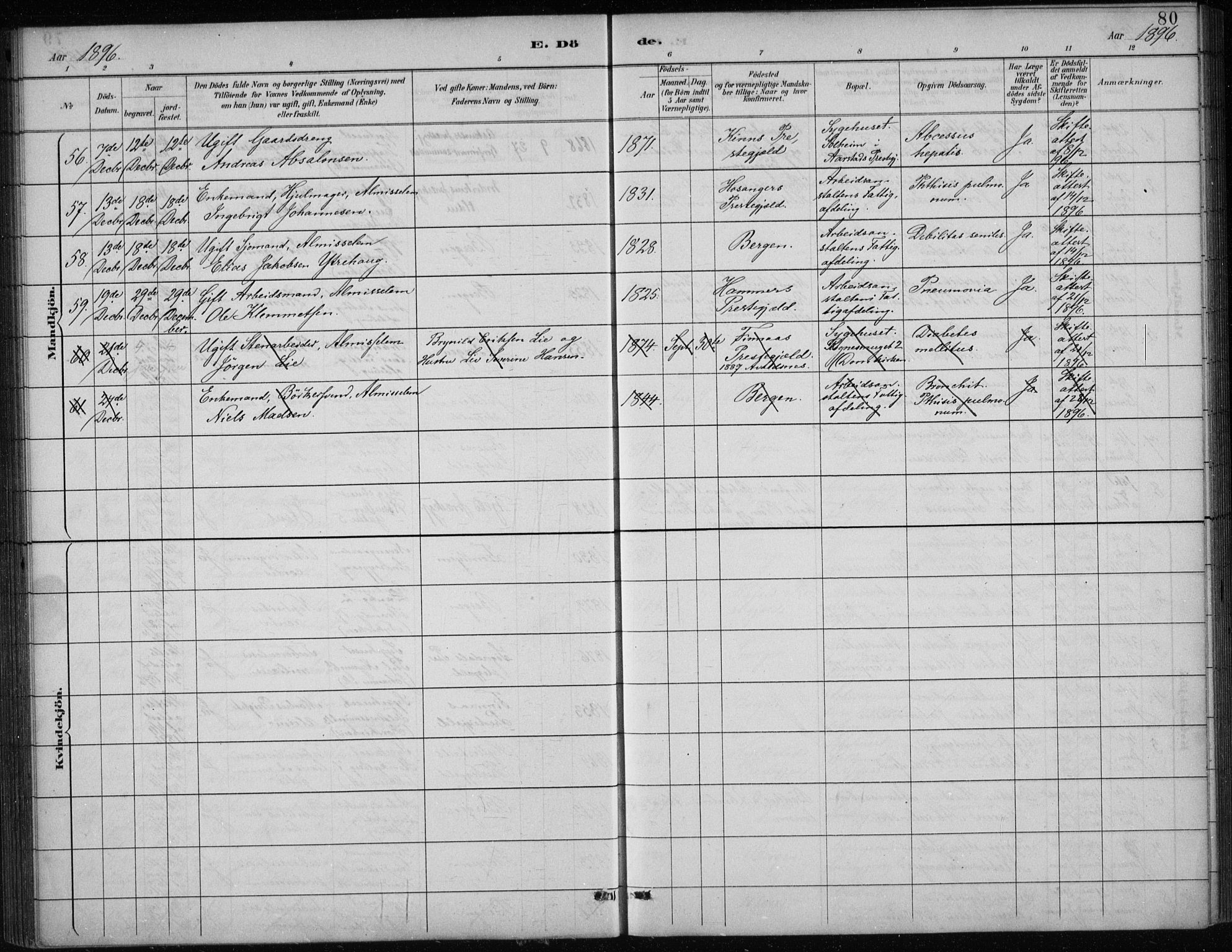 Bergen kommunale pleiehjem - stiftelsespresten, AV/SAB-A-100281: Parish register (official) no. A 5, 1887-1908, p. 80