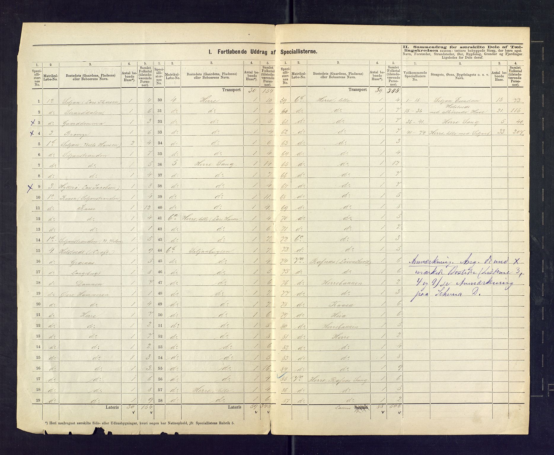 SAKO, 1875 census for 0814L Bamble/Bamble, 1875, p. 3