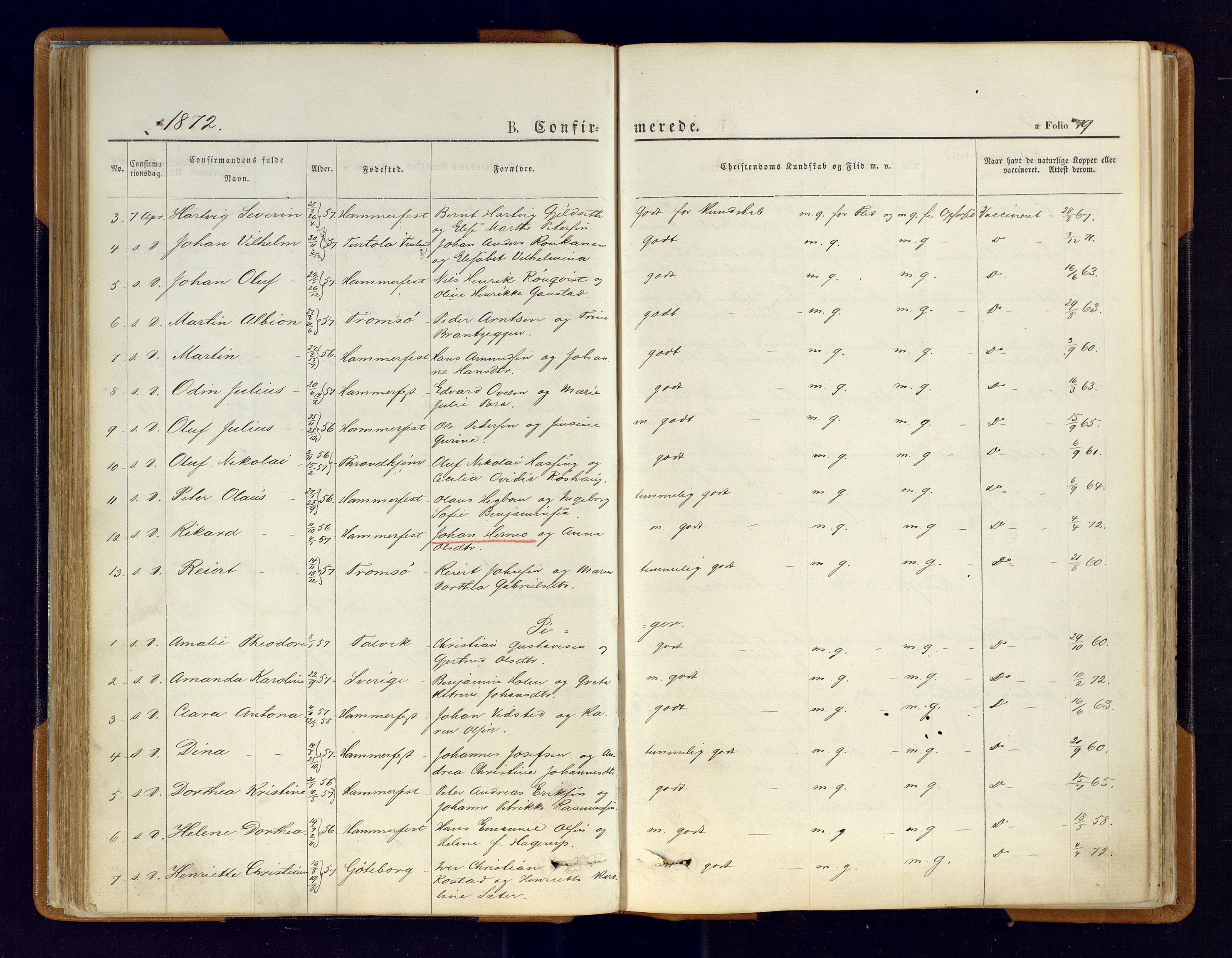 Hammerfest sokneprestkontor, SATØ/S-1347/H/Ha/L0006.kirke: Parish register (official) no. 6, 1869-1877, p. 79