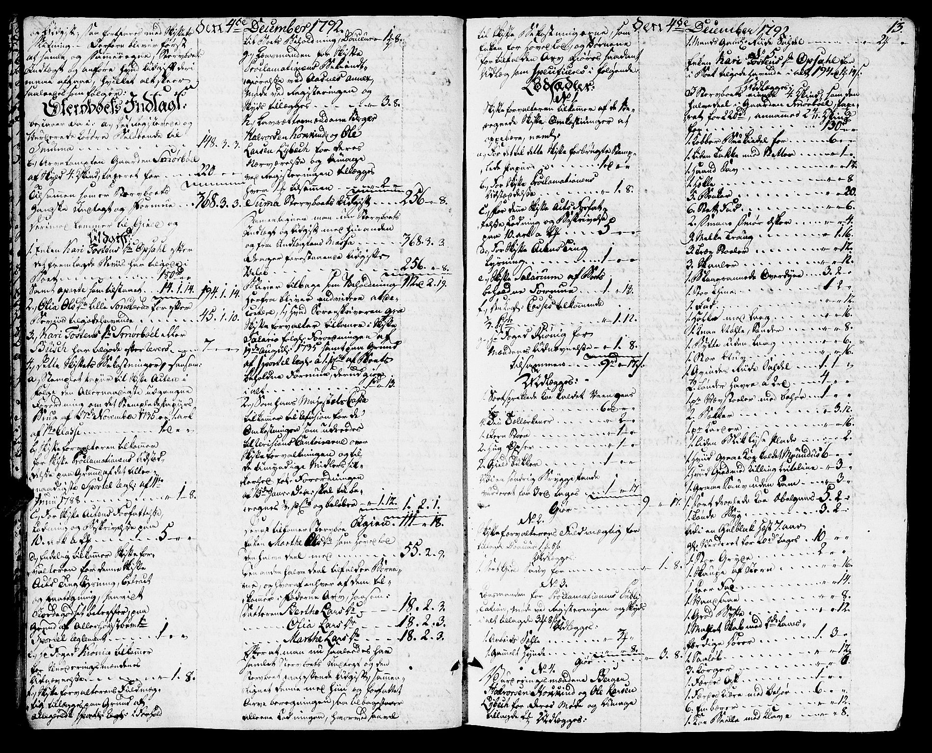 Solør og Odalen sorenskriveri, AV/SAH-TING-026/J/Ja/L0006: Skifteprotokoll, 1792-1796, p. 12b-13a