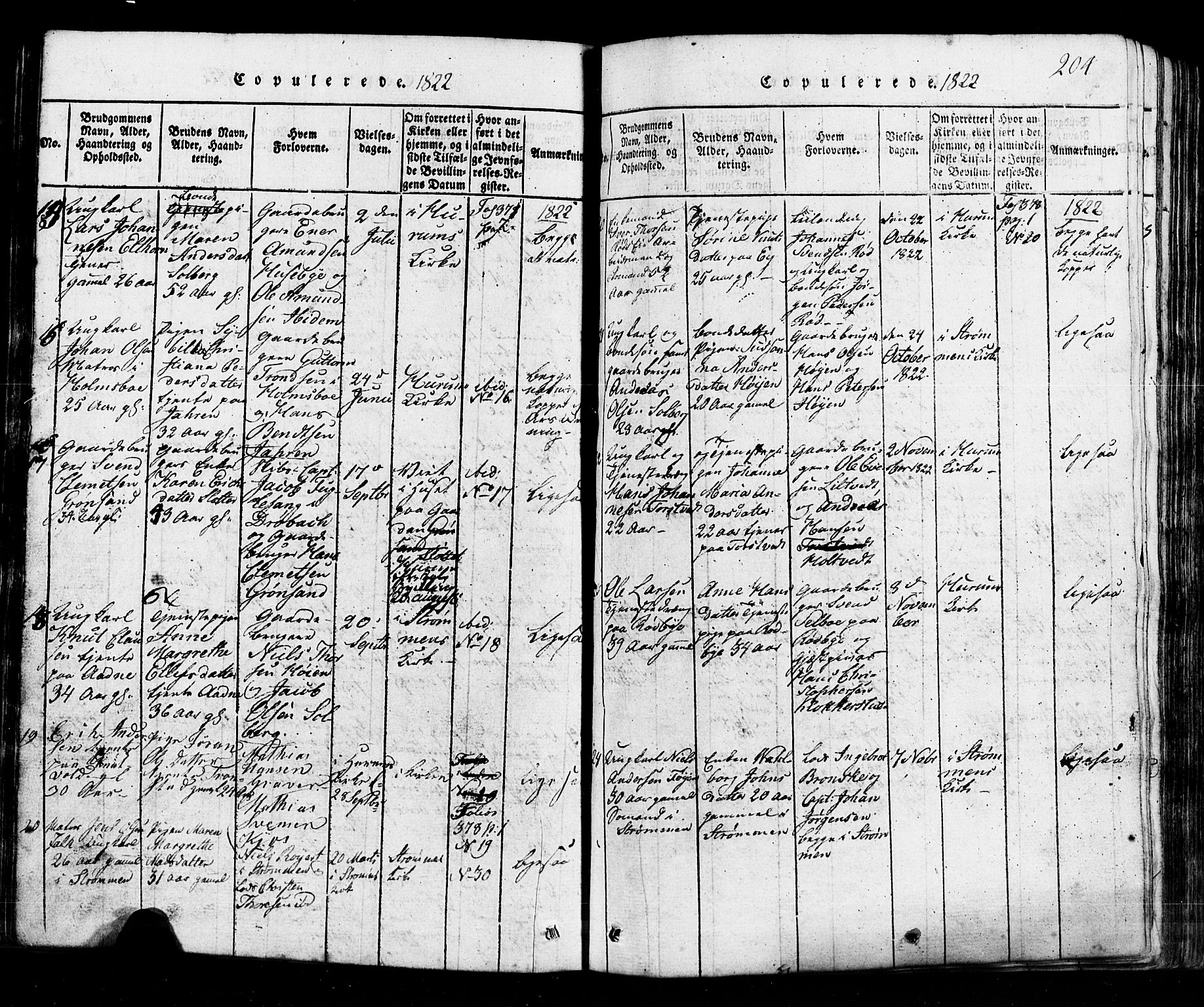 Hurum kirkebøker, AV/SAKO-A-229/G/Ga/L0001: Parish register (copy) no. I 1, 1816-1826, p. 204