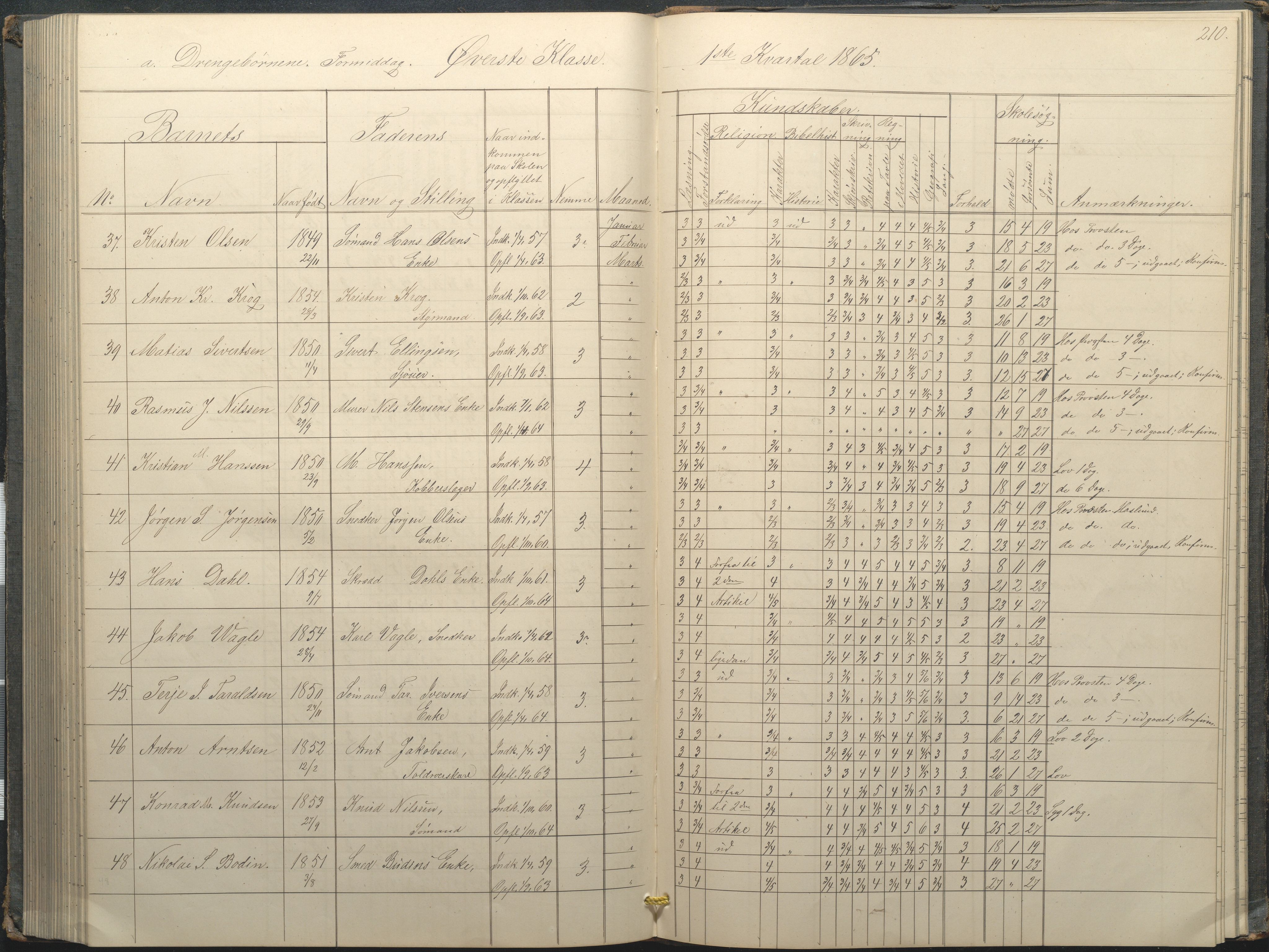 Arendal kommune, Katalog I, AAKS/KA0906-PK-I/07/L0034: Protokoll for øverste klasse, 1857-1865, p. 210