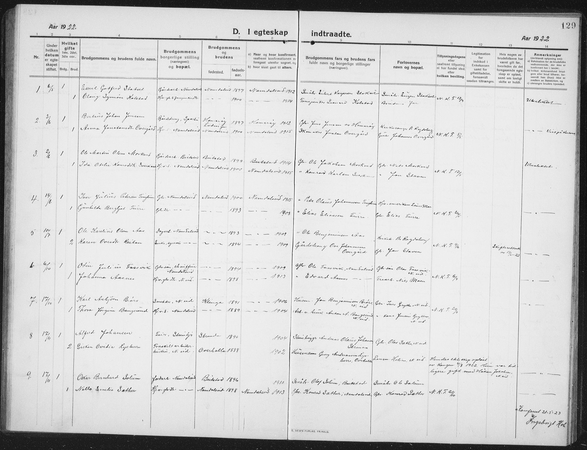 Ministerialprotokoller, klokkerbøker og fødselsregistre - Nord-Trøndelag, SAT/A-1458/742/L0413: Parish register (copy) no. 742C04, 1911-1938, p. 129