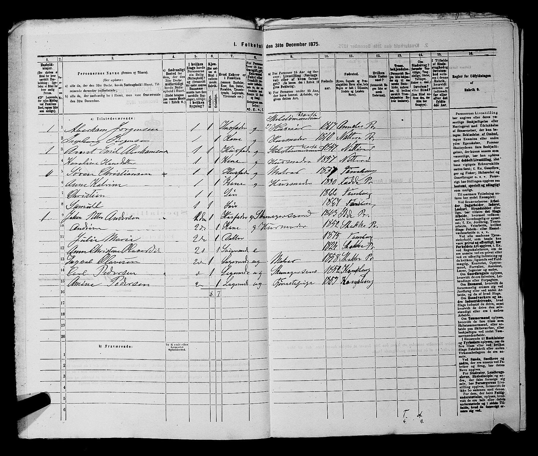 SAKO, 1875 census for 0705P Tønsberg, 1875, p. 269