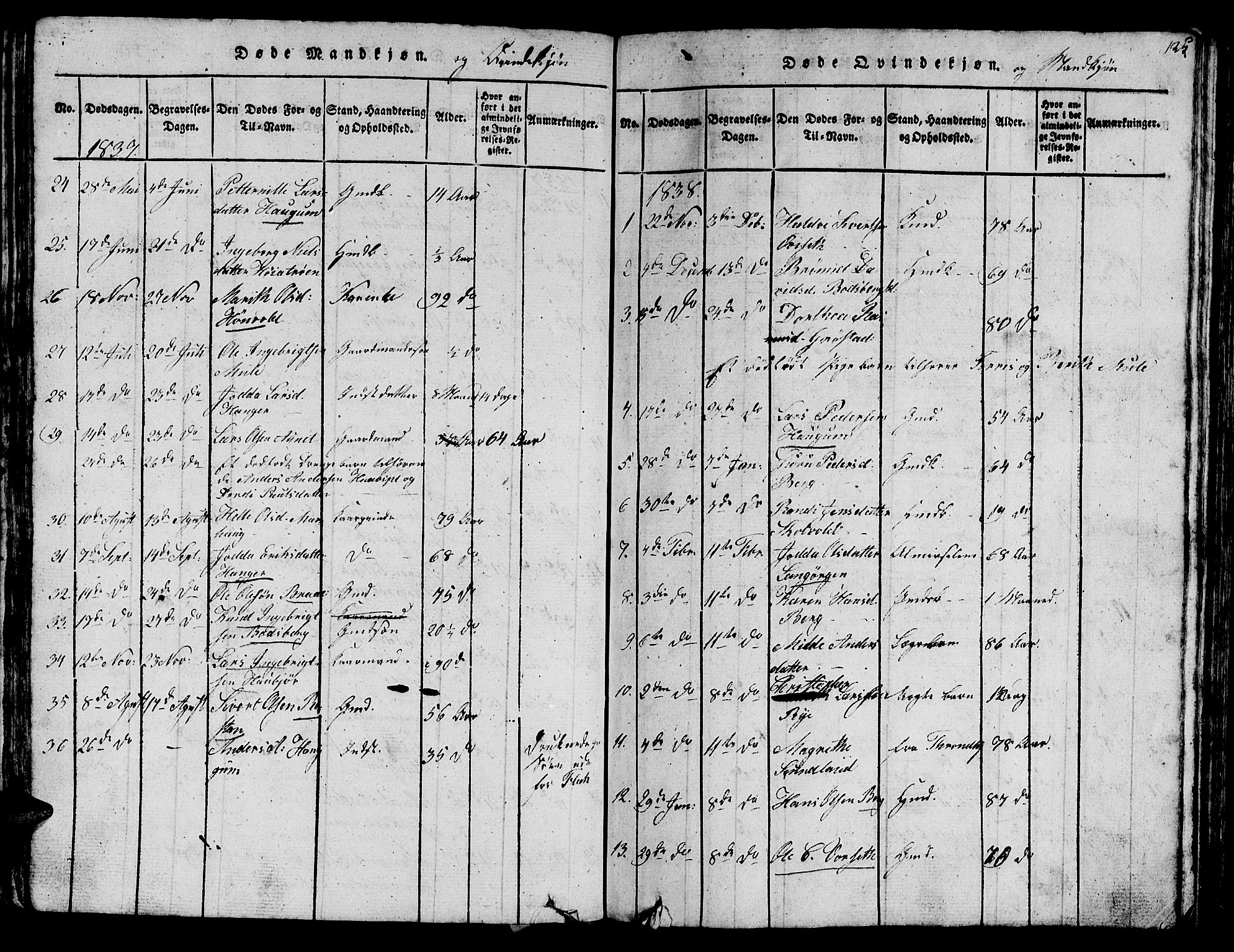 Ministerialprotokoller, klokkerbøker og fødselsregistre - Sør-Trøndelag, SAT/A-1456/612/L0385: Parish register (copy) no. 612C01, 1816-1845, p. 125