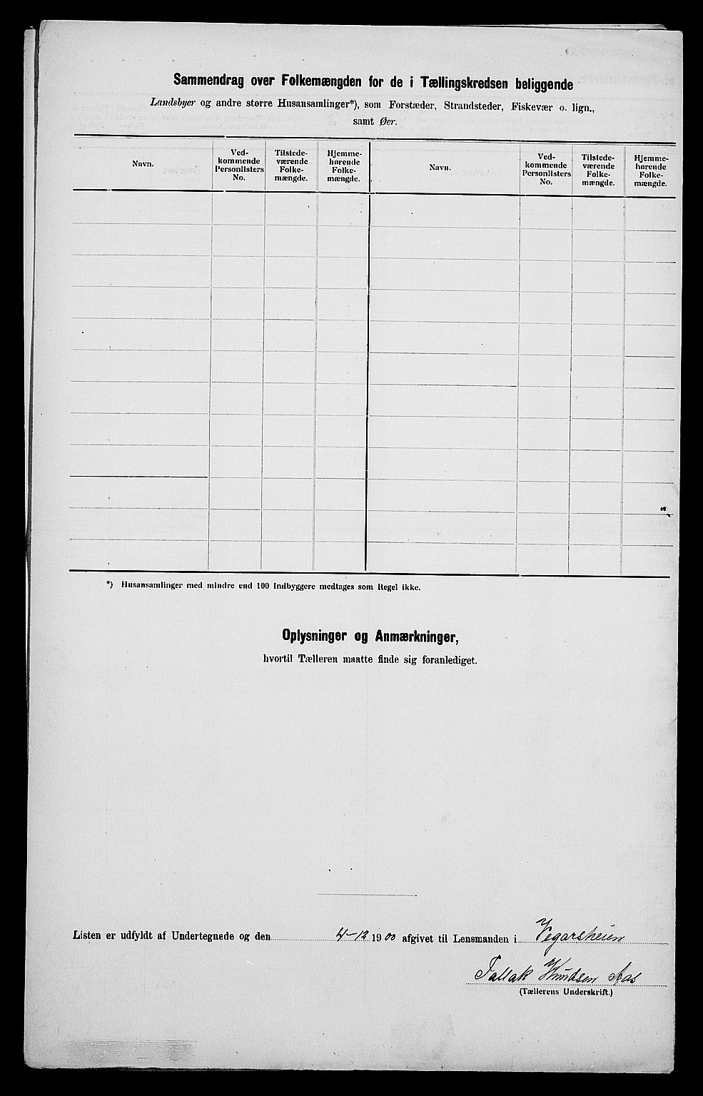 SAK, 1900 census for Vegårshei, 1900, p. 39