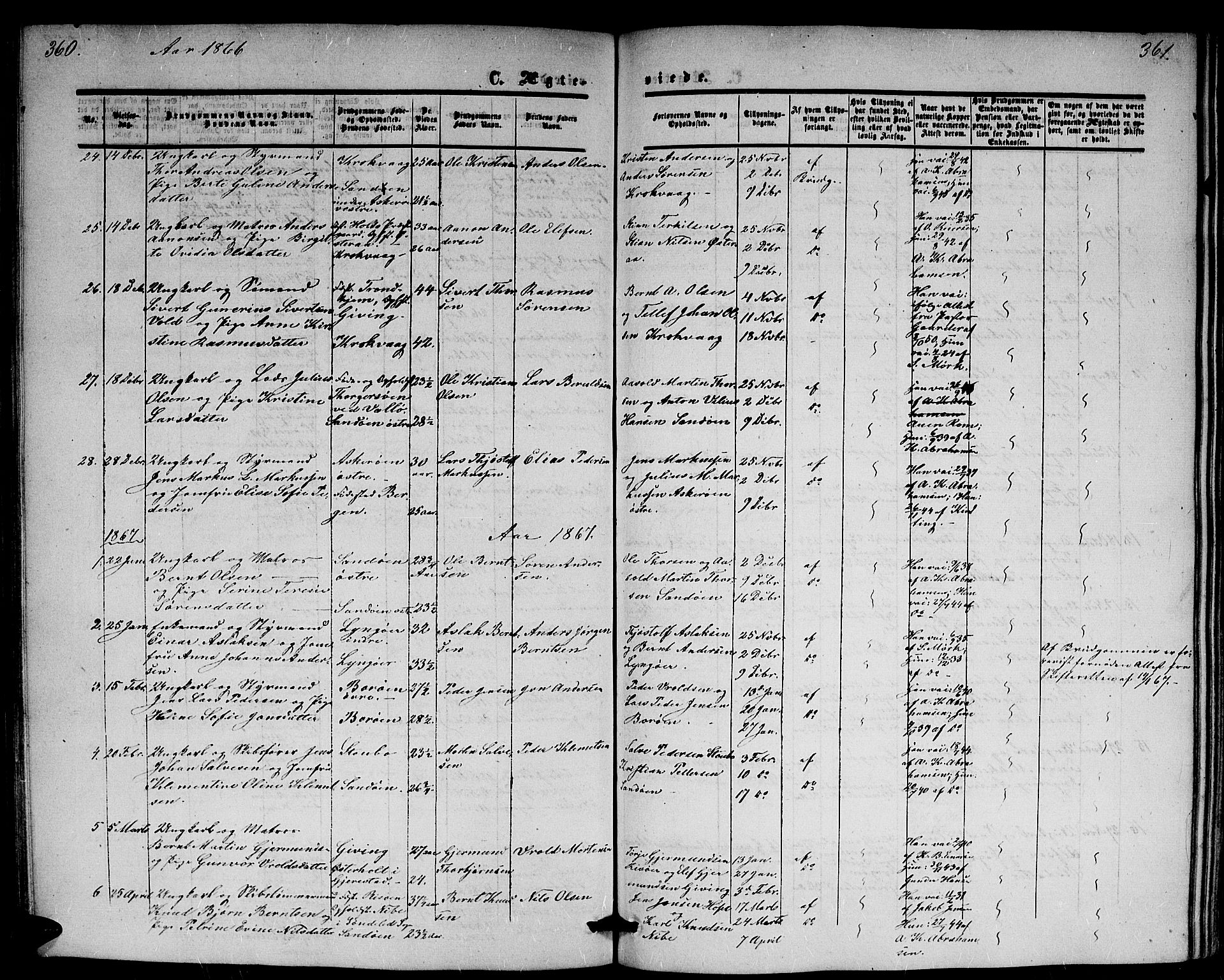 Dypvåg sokneprestkontor, SAK/1111-0007/F/Fb/Fba/L0011: Parish register (copy) no. B 11, 1857-1872, p. 360-361