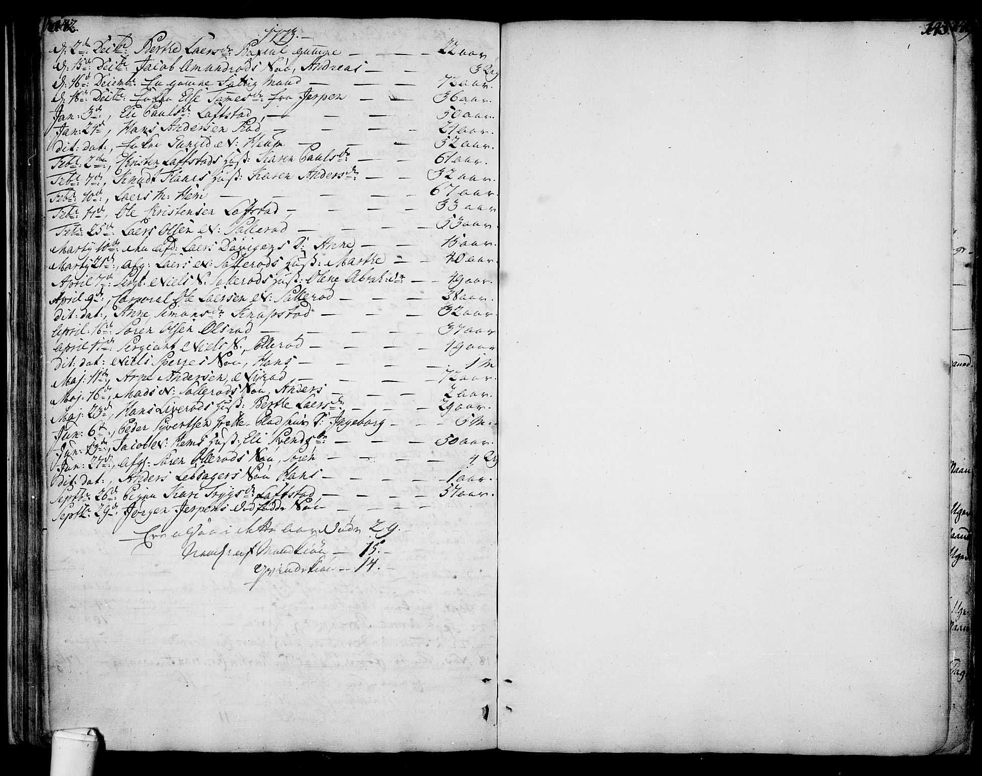 Våle kirkebøker, SAKO/A-334/F/Fa/L0004: Parish register (official) no. I 4 /1, 1732-1773, p. 142-143
