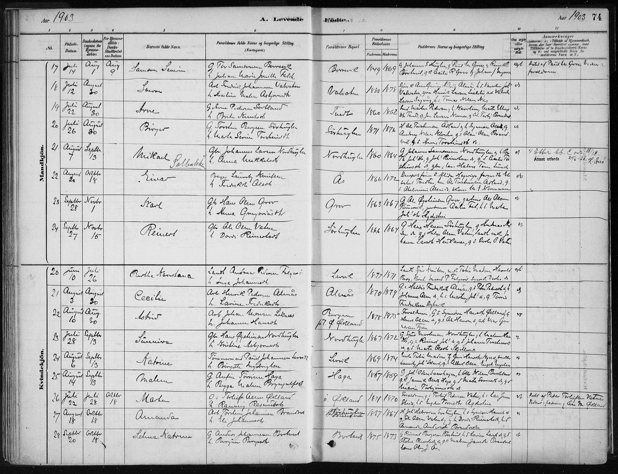 Stord sokneprestembete, SAB/A-78201/H/Haa: Parish register (official) no. B 2, 1878-1913, p. 74