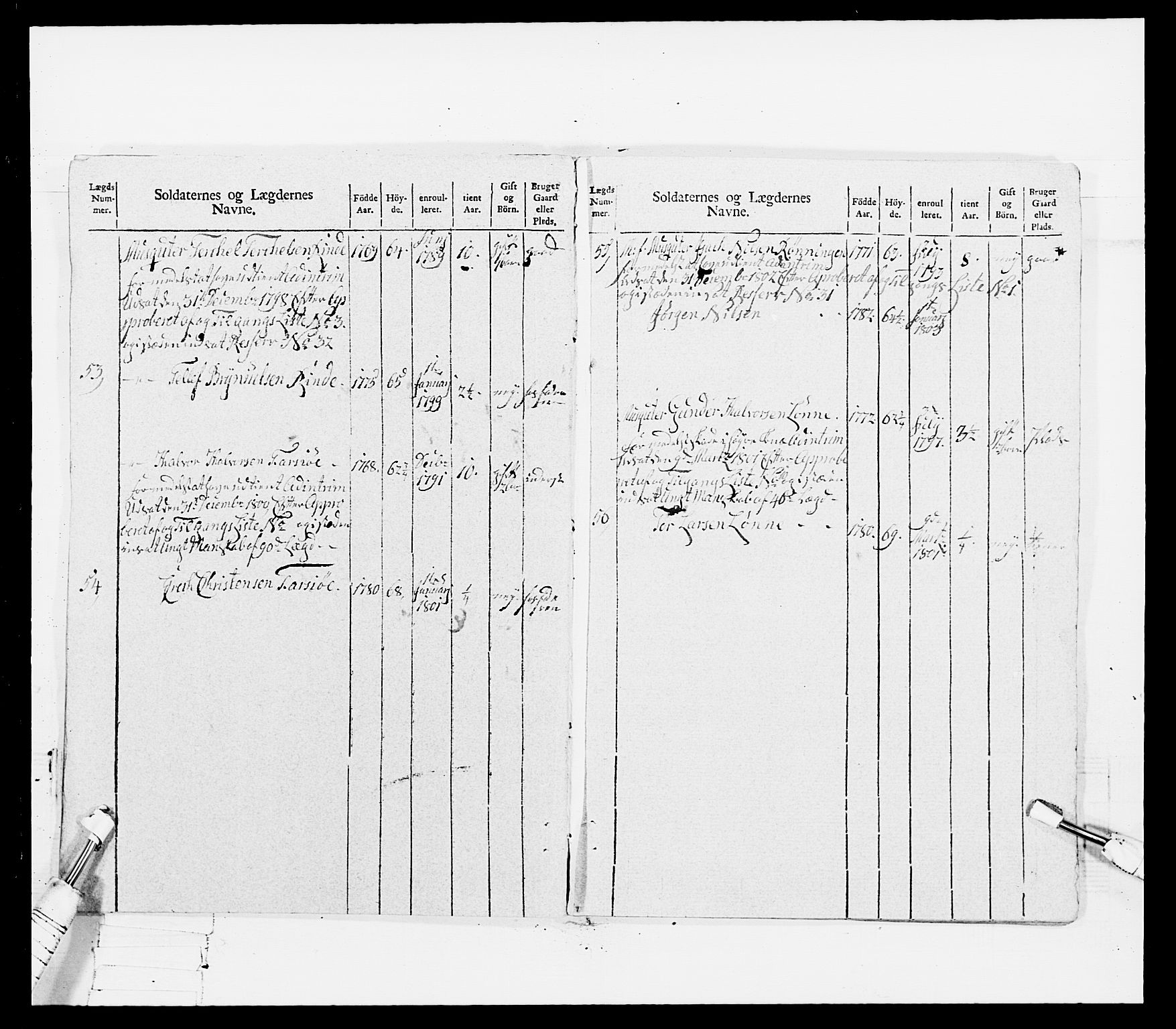 Generalitets- og kommissariatskollegiet, Det kongelige norske kommissariatskollegium, RA/EA-5420/E/Eh/L0115: Telemarkske nasjonale infanteriregiment, 1802-1805, p. 74