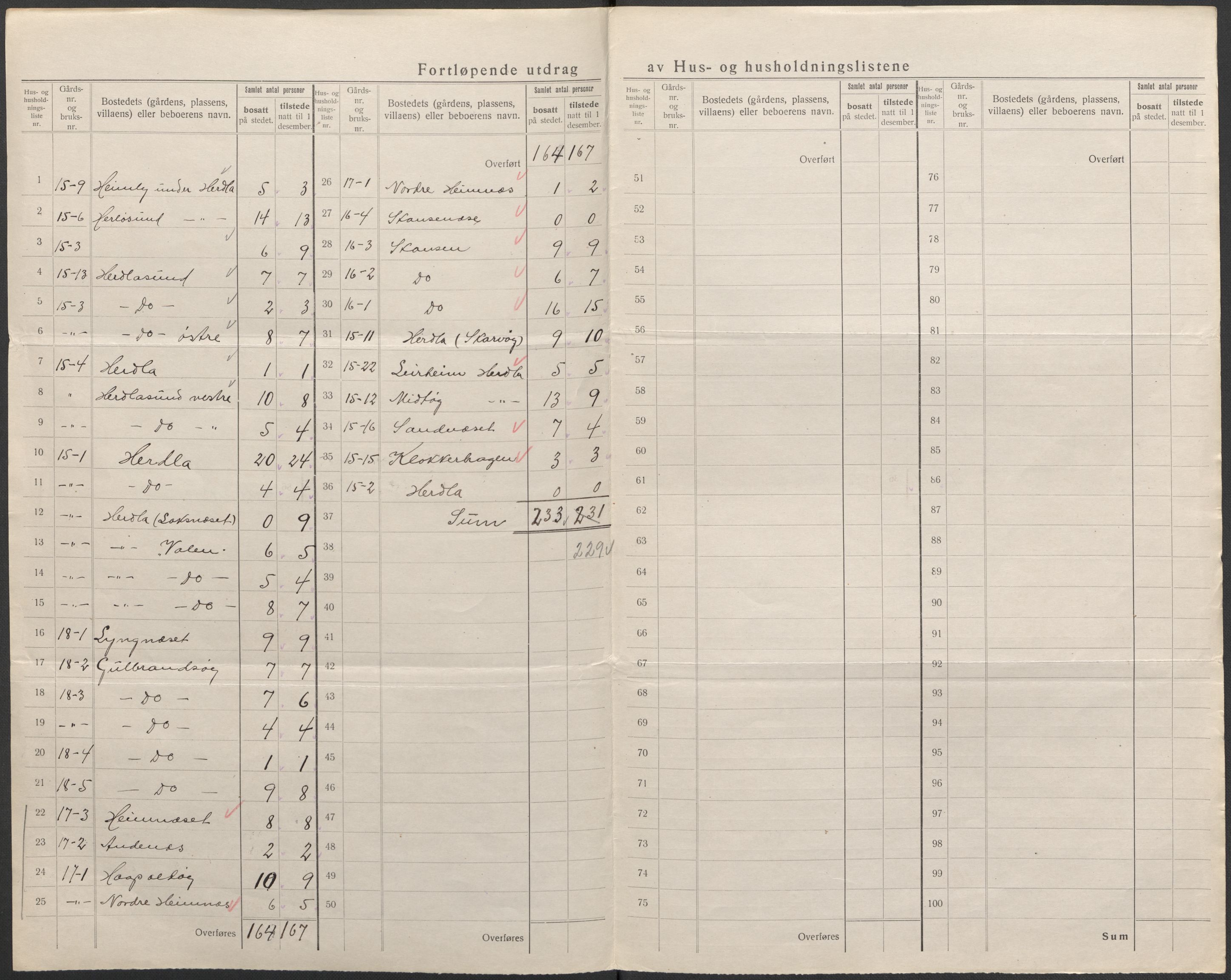 SAB, 1920 census for Herdla, 1920, p. 16