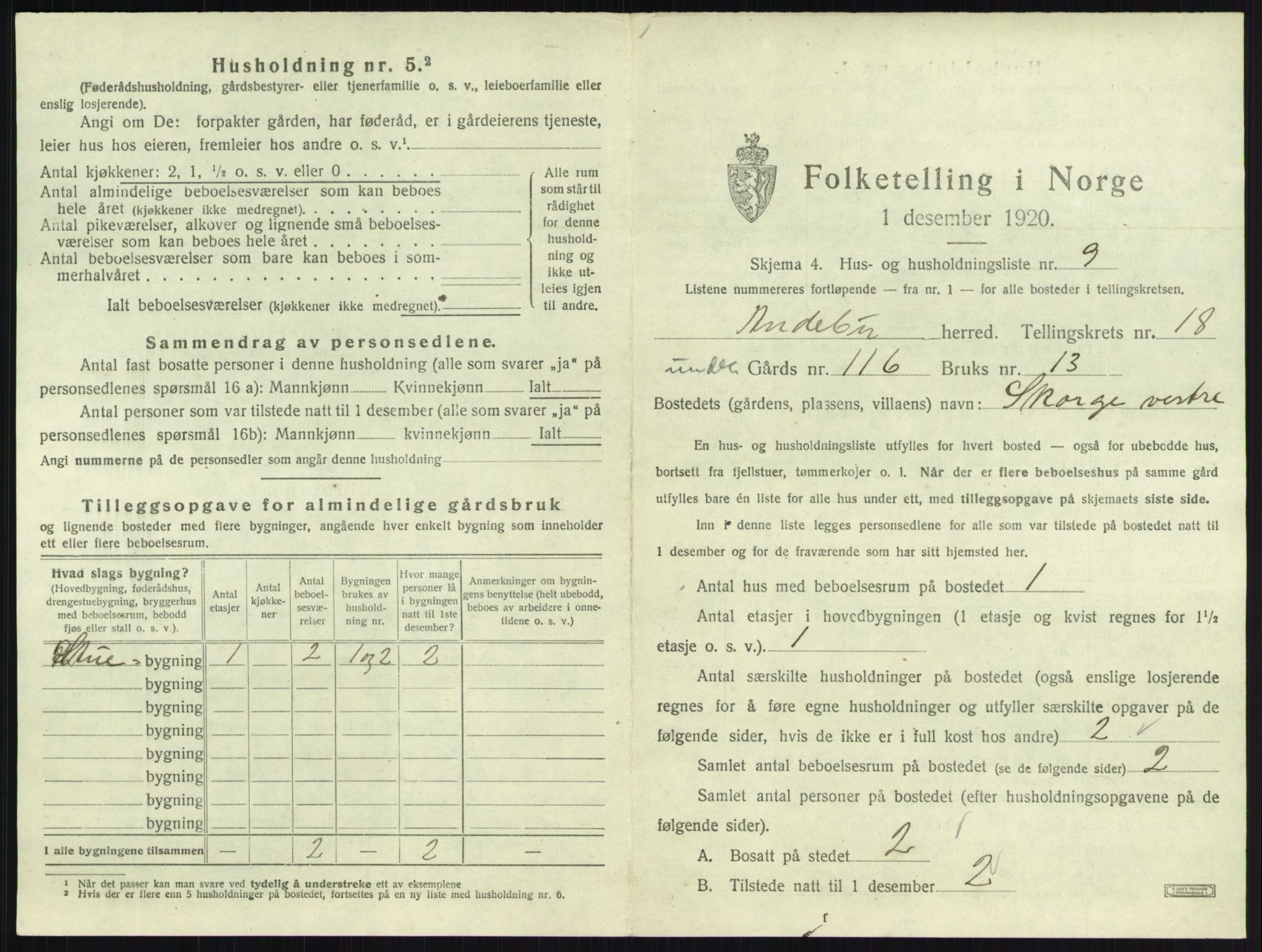 SAKO, 1920 census for Andebu, 1920, p. 996