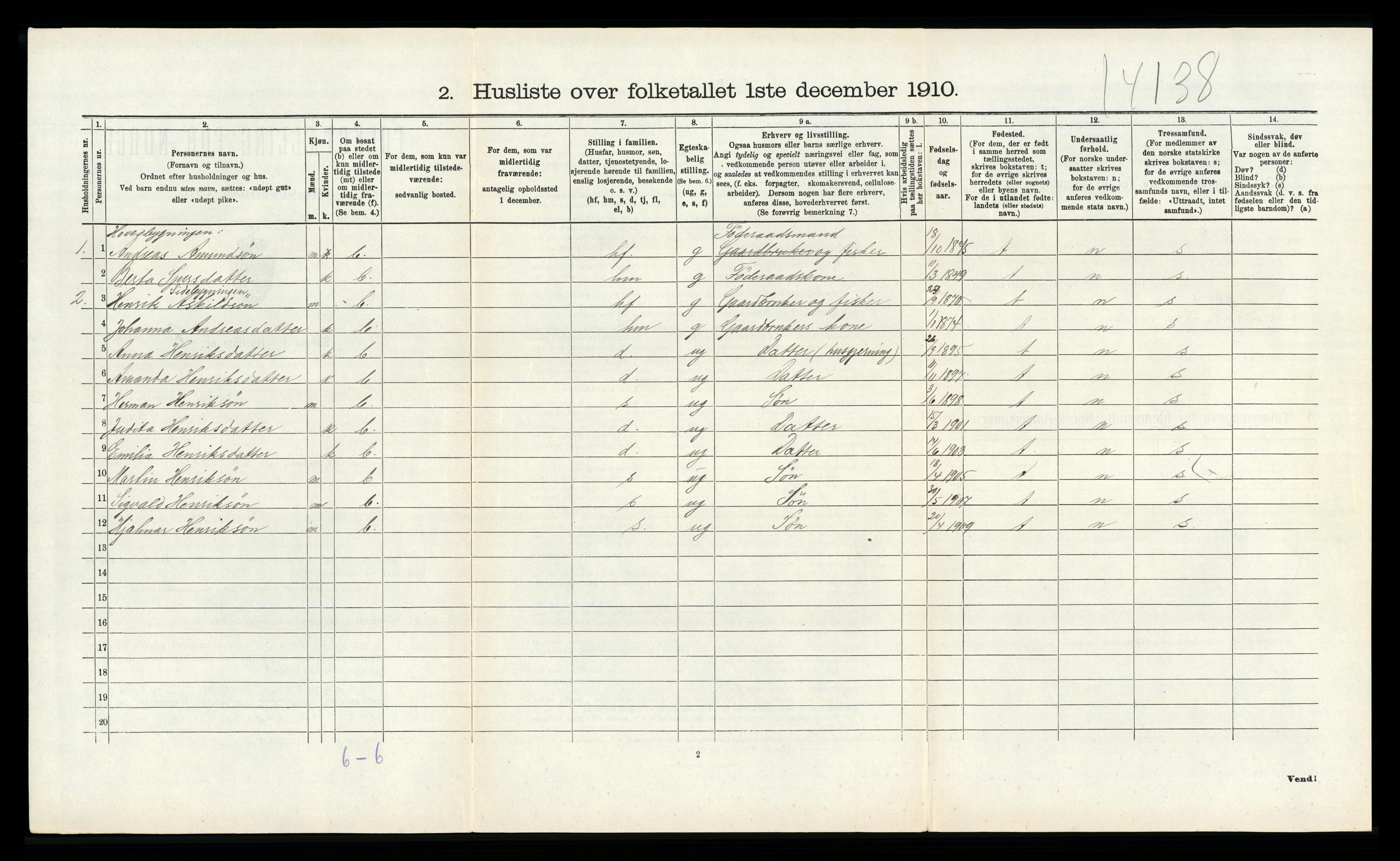 RA, 1910 census for Askøy, 1910, p. 1155