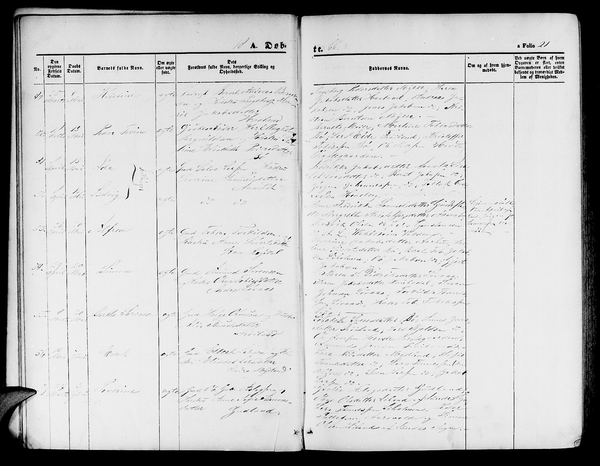 Sokndal sokneprestkontor, AV/SAST-A-101808: Parish register (copy) no. B 3, 1865-1879, p. 21