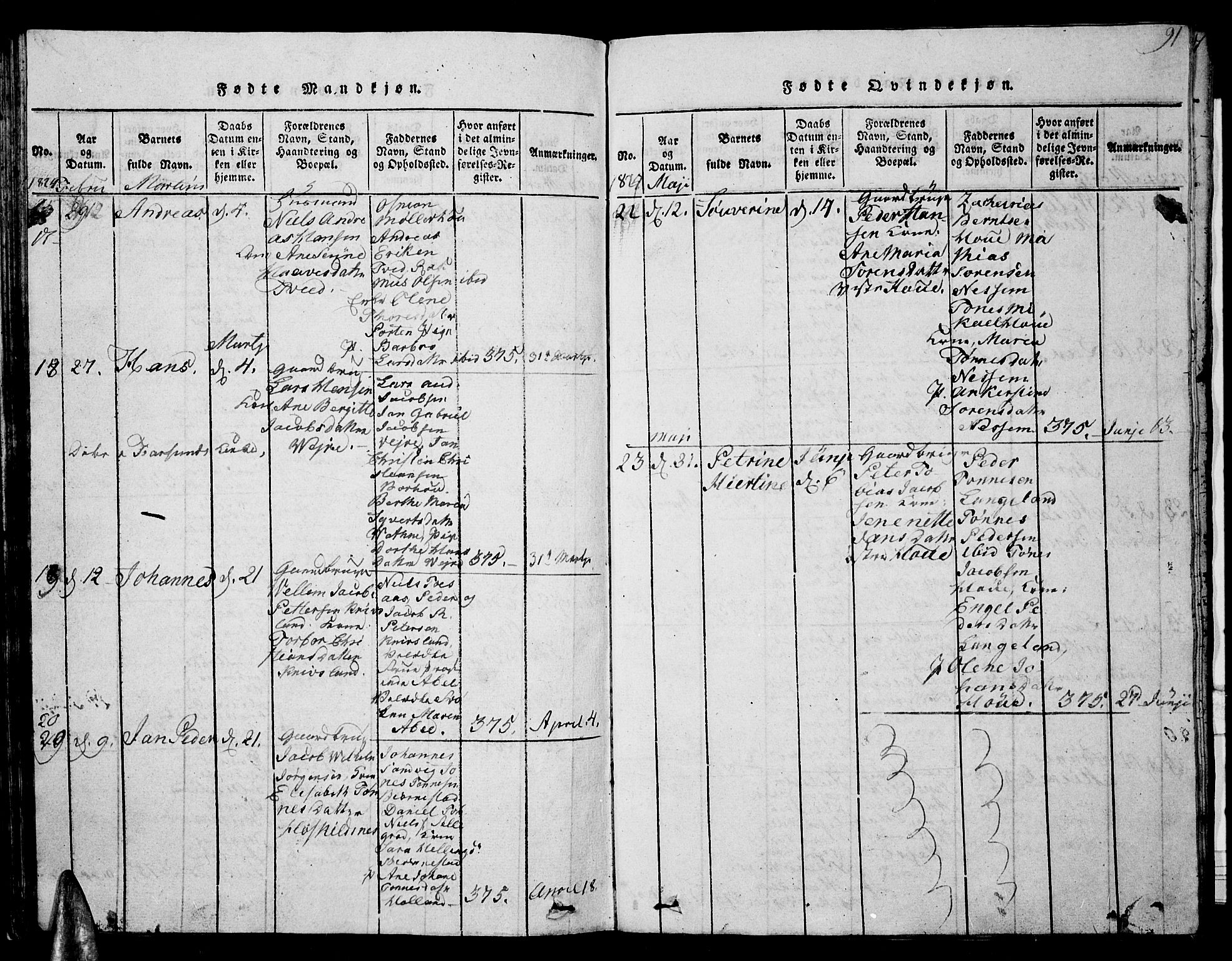 Lista sokneprestkontor, SAK/1111-0027/F/Fb/L0001: Parish register (copy) no. B 1, 1816-1832, p. 91