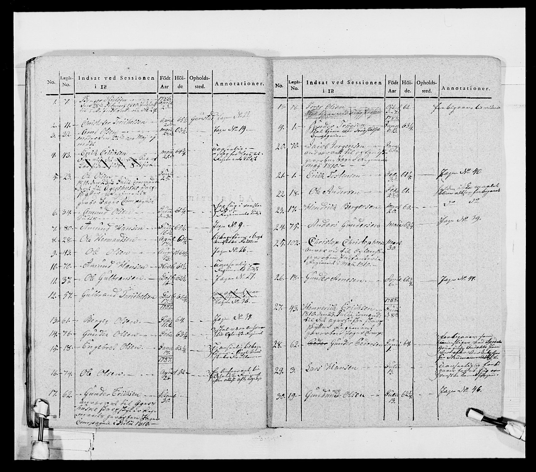 Generalitets- og kommissariatskollegiet, Det kongelige norske kommissariatskollegium, AV/RA-EA-5420/E/Eh/L0027: Skiløperkompaniene, 1812-1832, p. 238