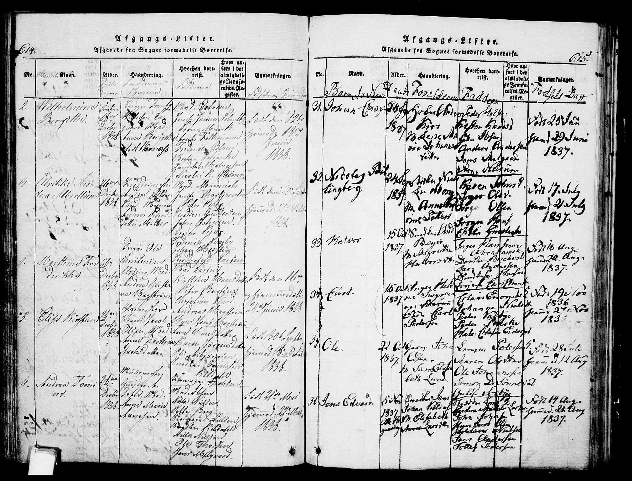 Skien kirkebøker, SAKO/A-302/G/Ga/L0002: Parish register (copy) no. 2, 1814-1842, p. 614-615