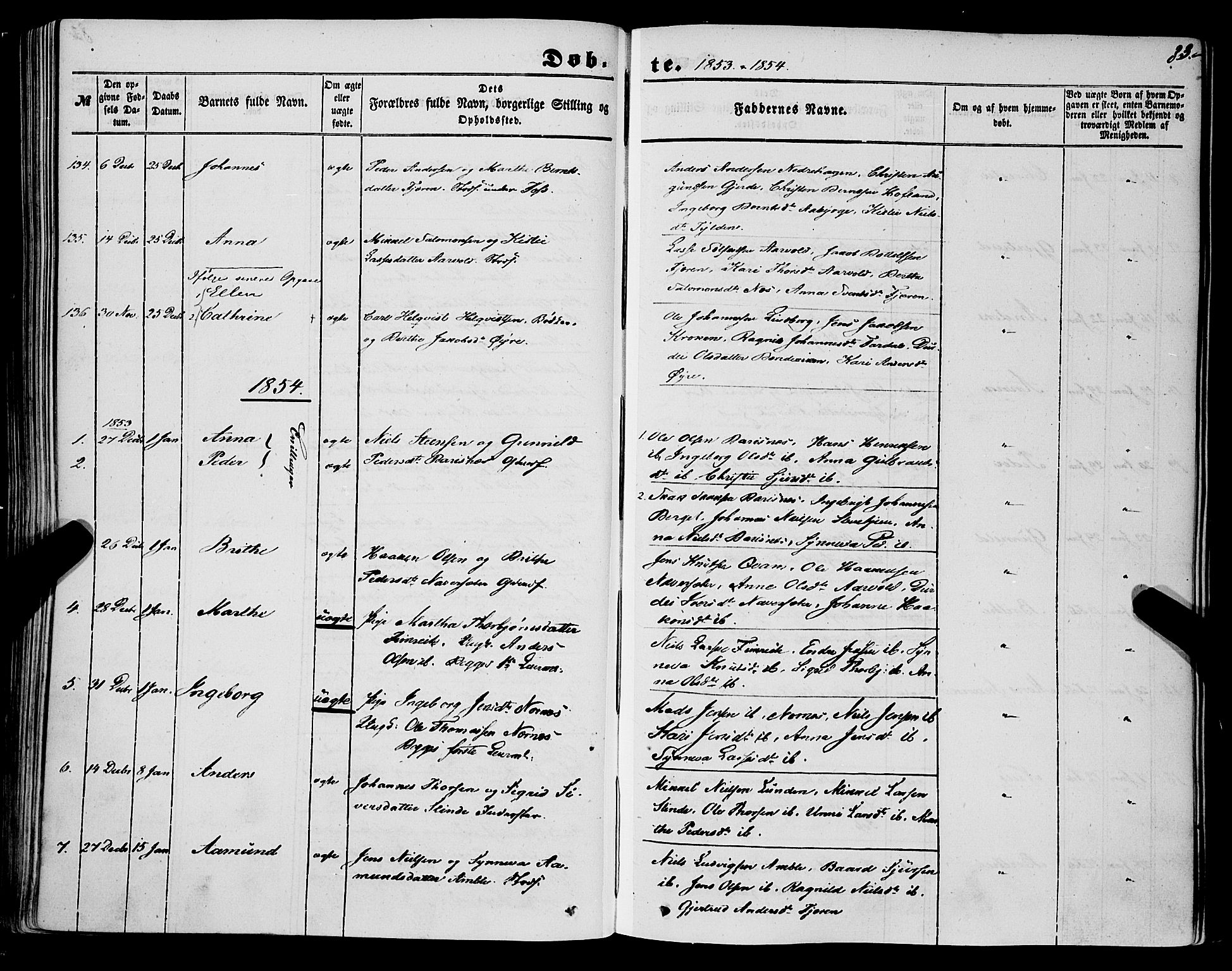 Sogndal sokneprestembete, SAB/A-81301/H/Haa/Haaa/L0012I: Parish register (official) no. A 12I, 1847-1859, p. 83