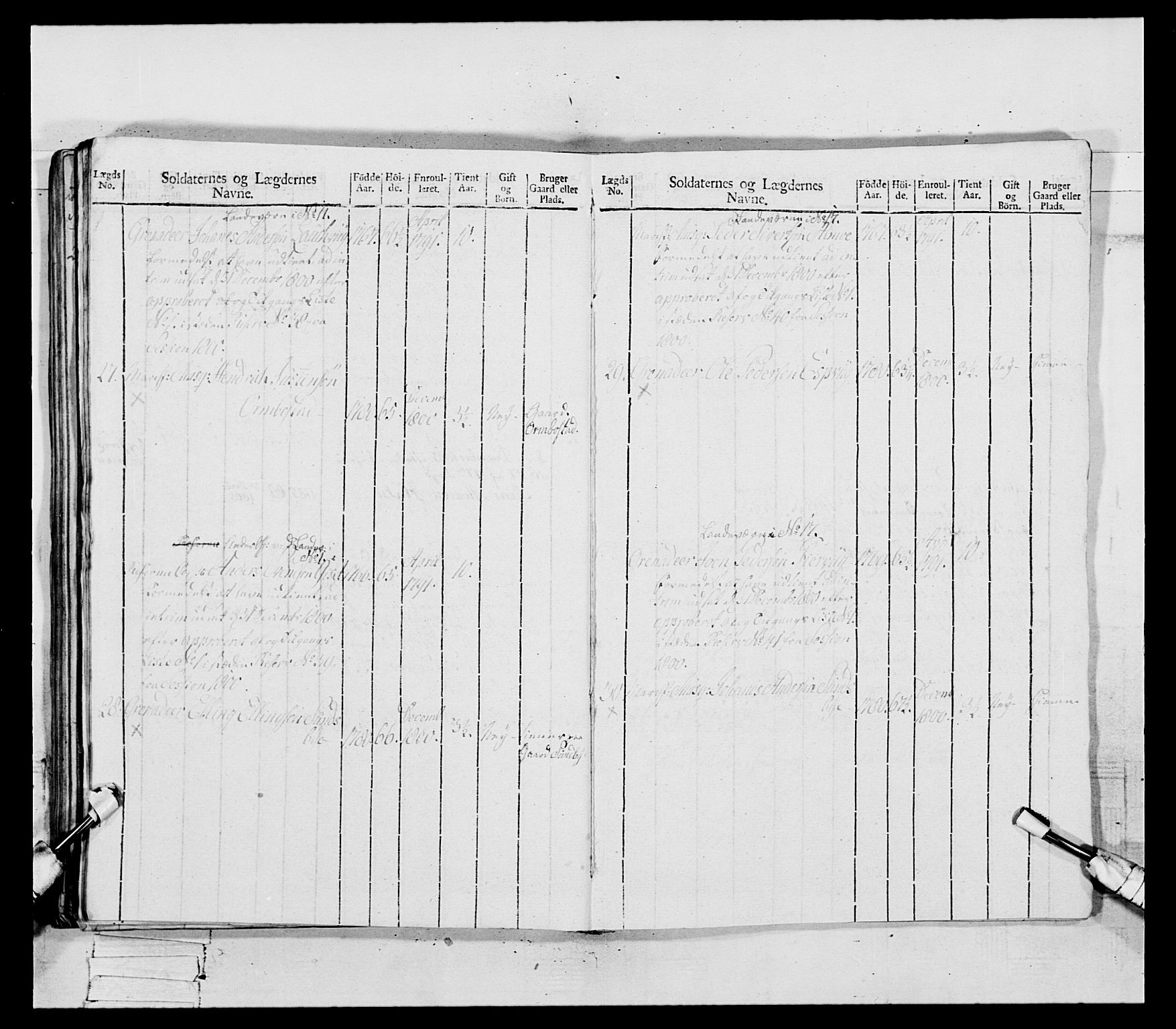 Generalitets- og kommissariatskollegiet, Det kongelige norske kommissariatskollegium, AV/RA-EA-5420/E/Eh/L0081: 2. Trondheimske nasjonale infanteriregiment, 1801-1804, p. 262