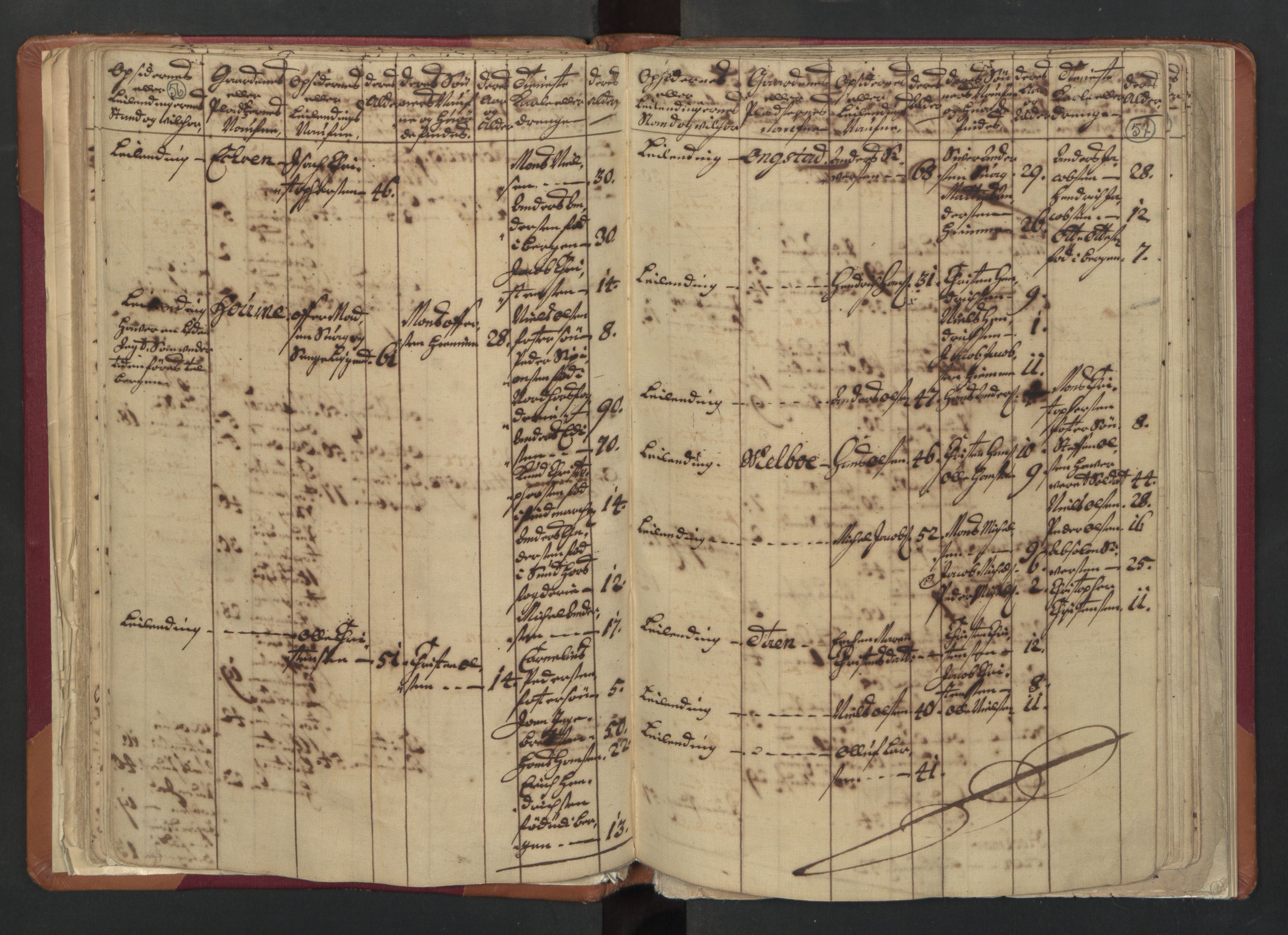 RA, Census (manntall) 1701, no. 18: Vesterålen, Andenes and Lofoten fogderi, 1701, p. 56-57