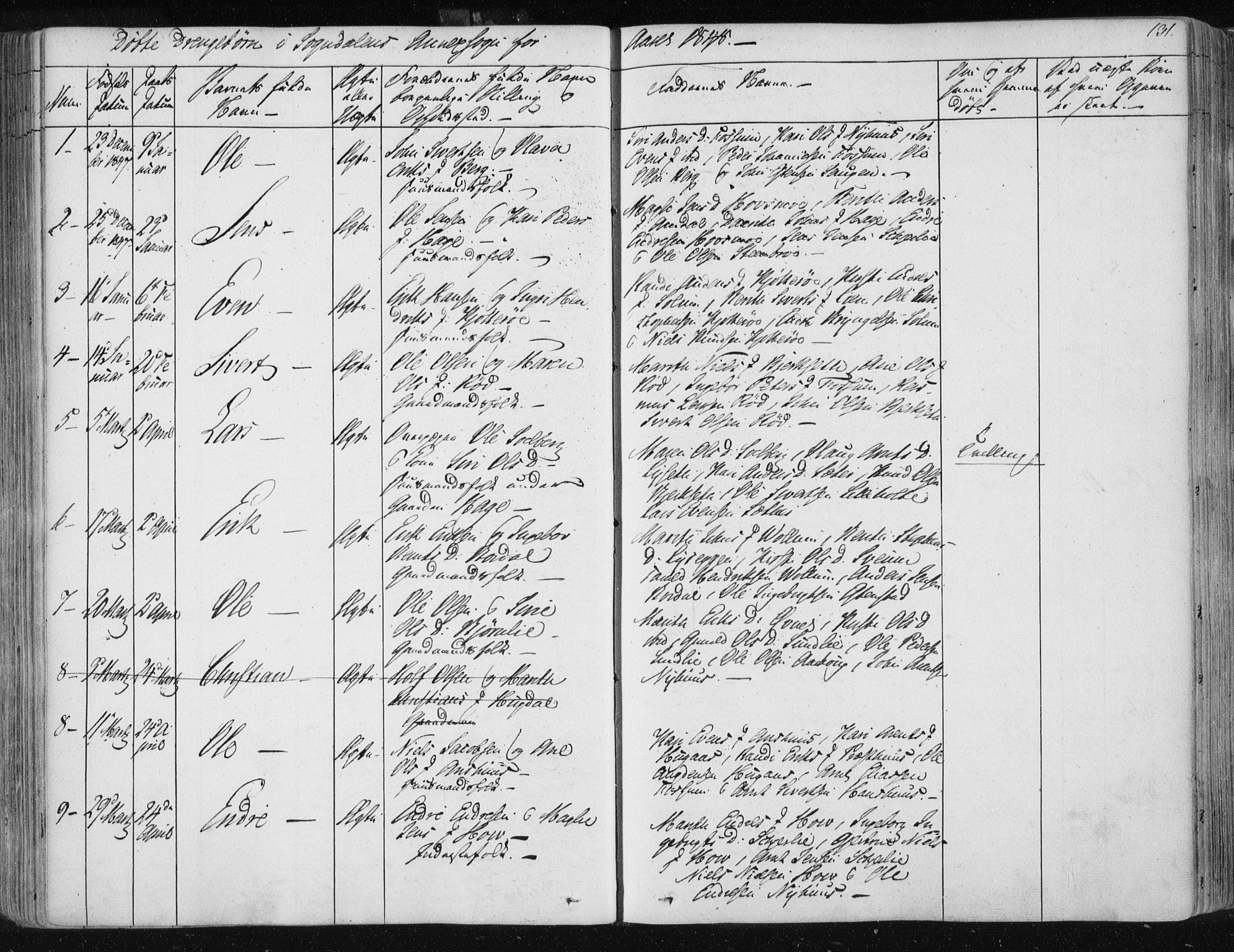 Ministerialprotokoller, klokkerbøker og fødselsregistre - Sør-Trøndelag, AV/SAT-A-1456/687/L0999: Parish register (official) no. 687A05 /3, 1843-1848, p. 131