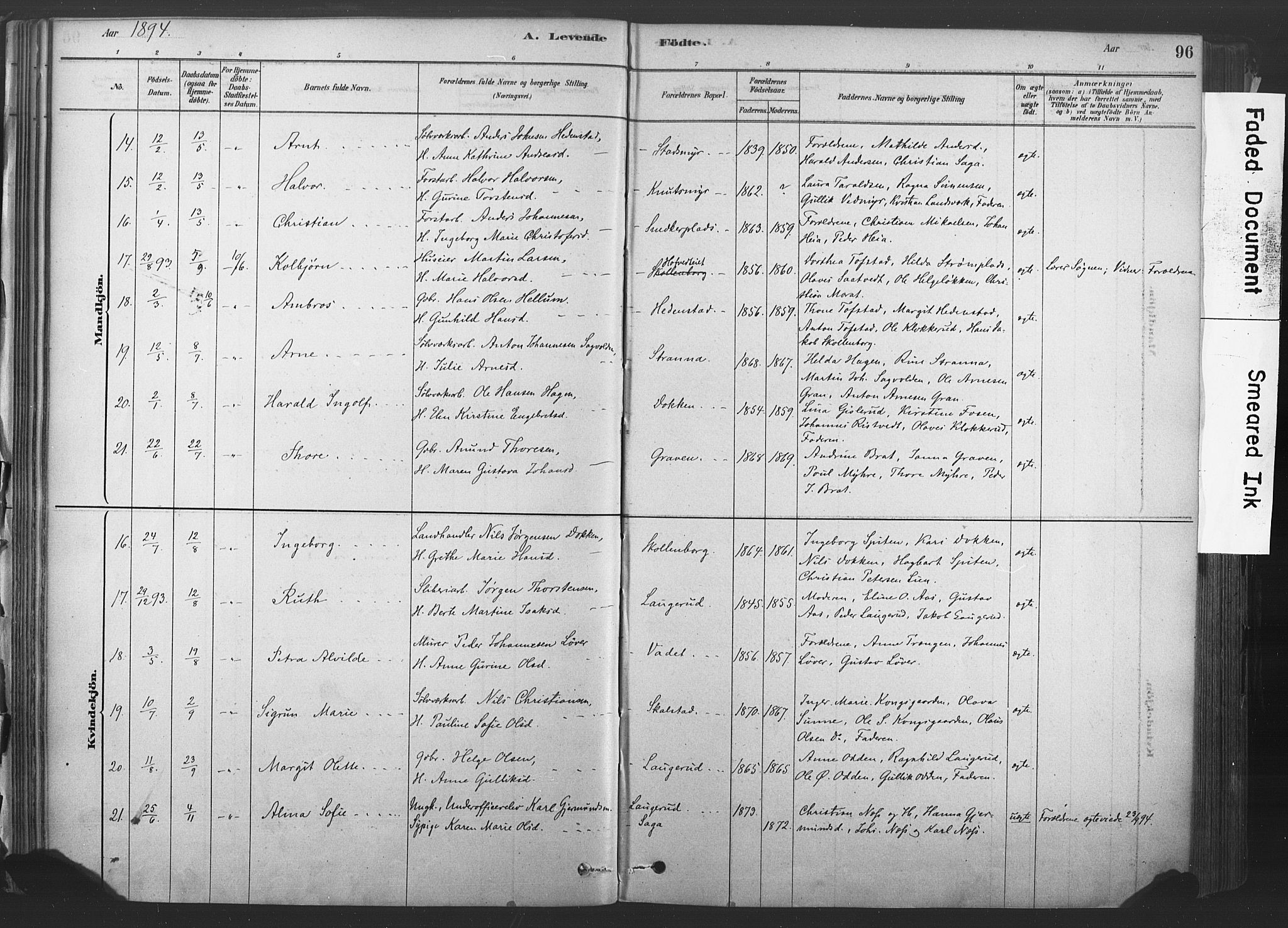 Sandsvær kirkebøker, AV/SAKO-A-244/F/Fd/L0001: Parish register (official) no. IV 1, 1878-1906, p. 96