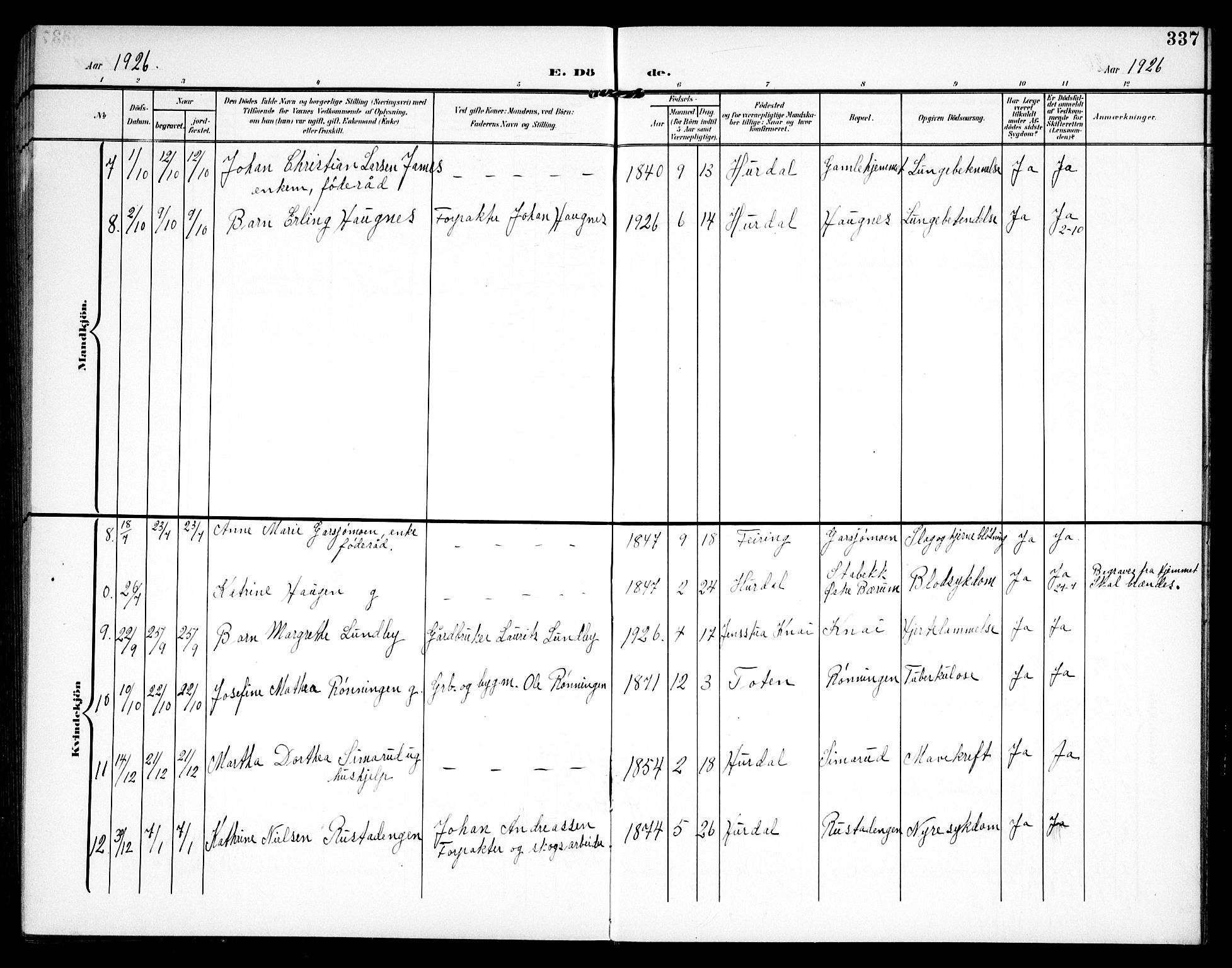Hurdal prestekontor Kirkebøker, SAO/A-10889/G/Ga/L0001: Parish register (copy) no. I 1, 1902-1934, p. 337