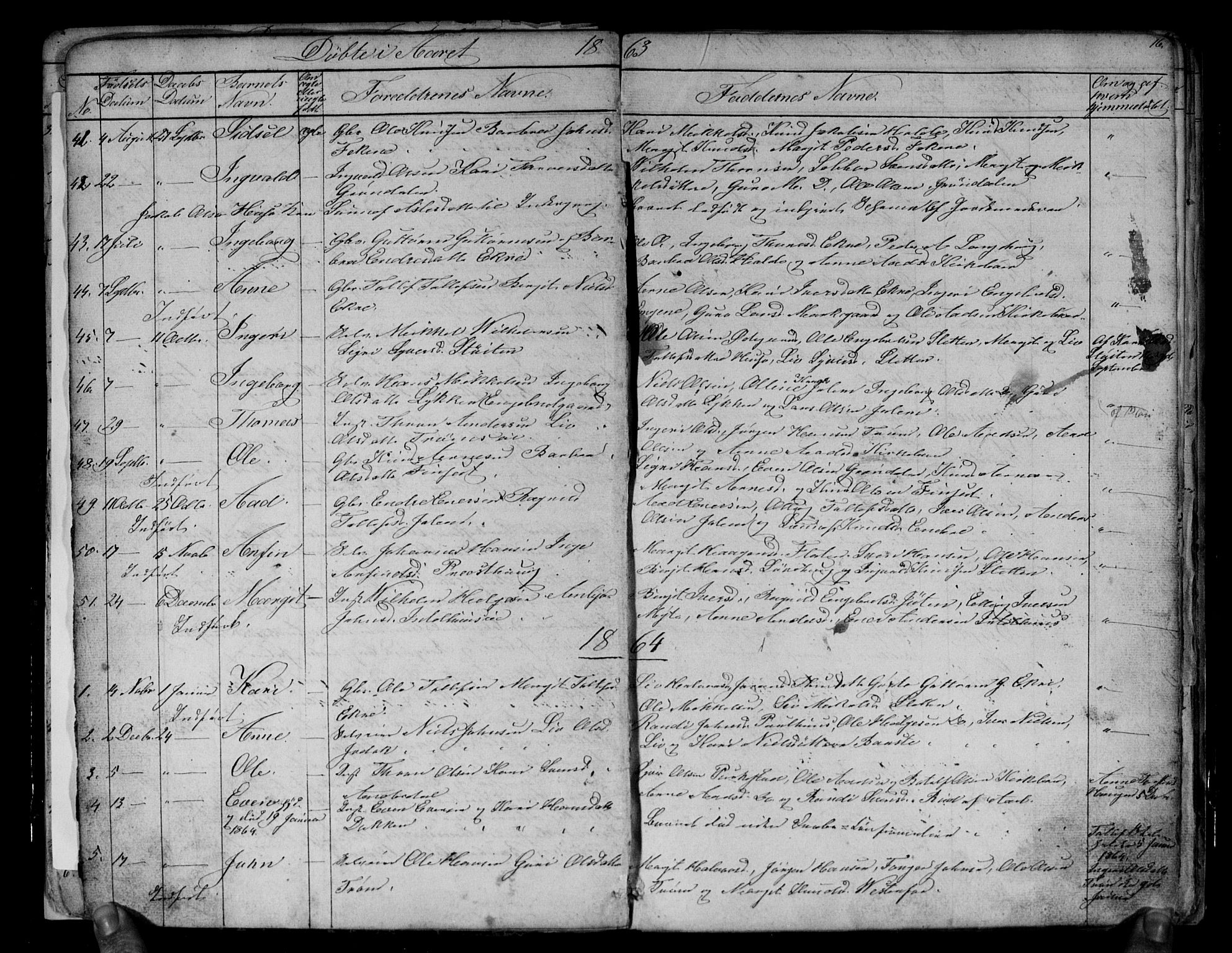 Gol kirkebøker, AV/SAKO-A-226/G/Gb/L0004: Parish register (copy) no. II 4, 1859-1874, p. 16