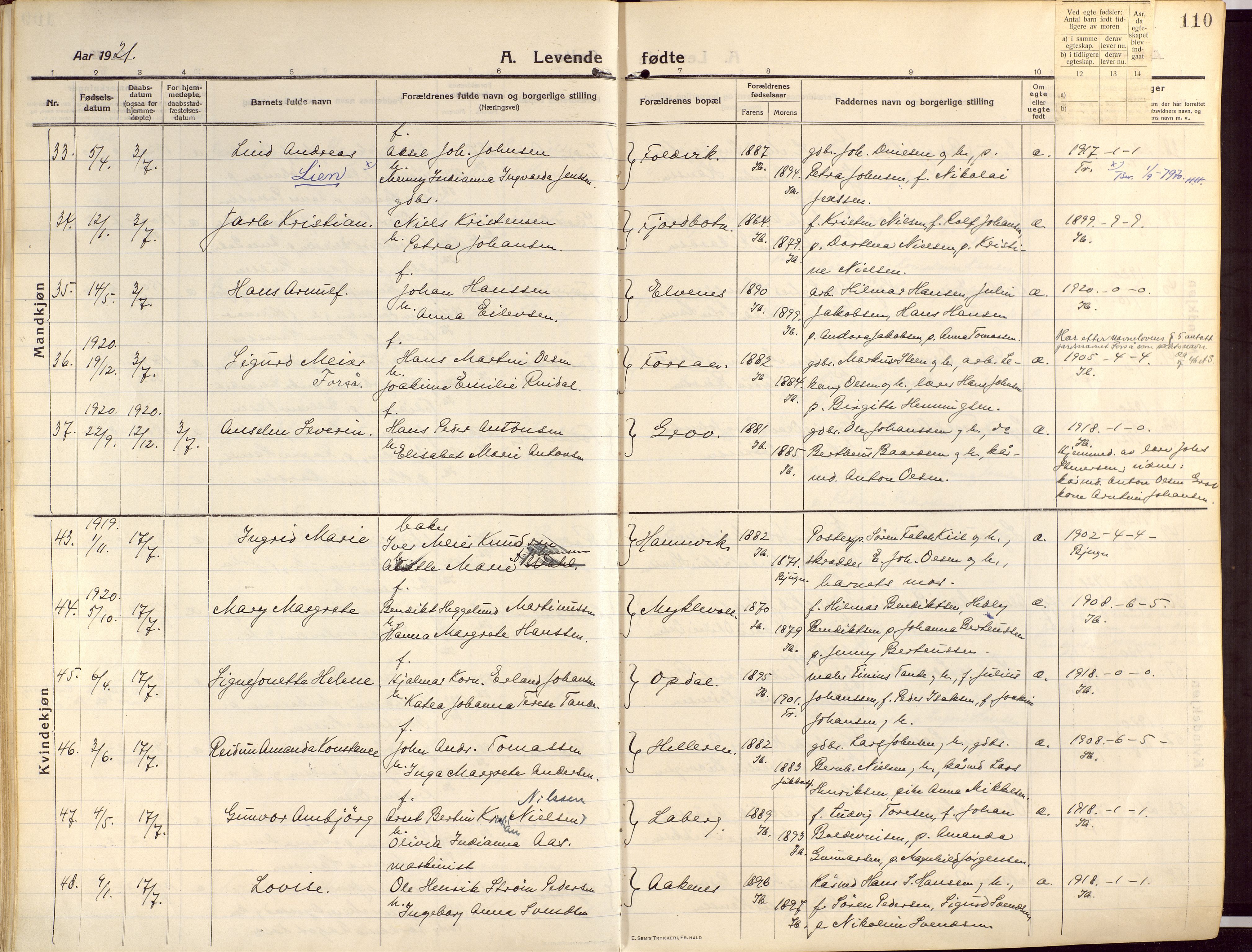 Ibestad sokneprestembete, SATØ/S-0077/H/Ha/Haa/L0018kirke: Parish register (official) no. 18, 1915-1929, p. 110