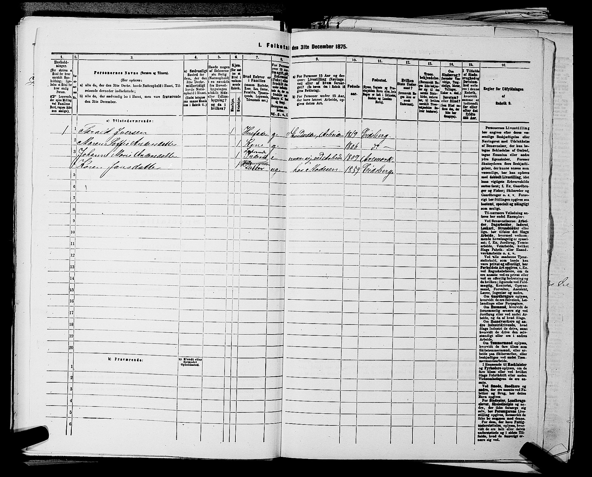RA, 1875 census for 0125P Eidsberg, 1875, p. 628