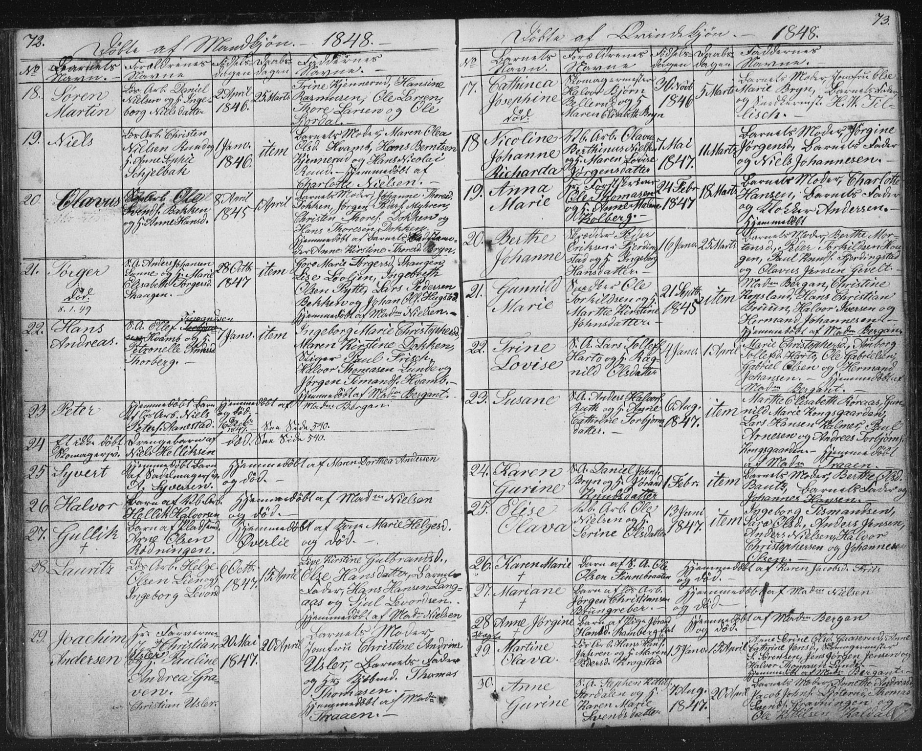 Kongsberg kirkebøker, AV/SAKO-A-22/G/Ga/L0002: Parish register (copy) no. 2, 1839-1858, p. 72-73